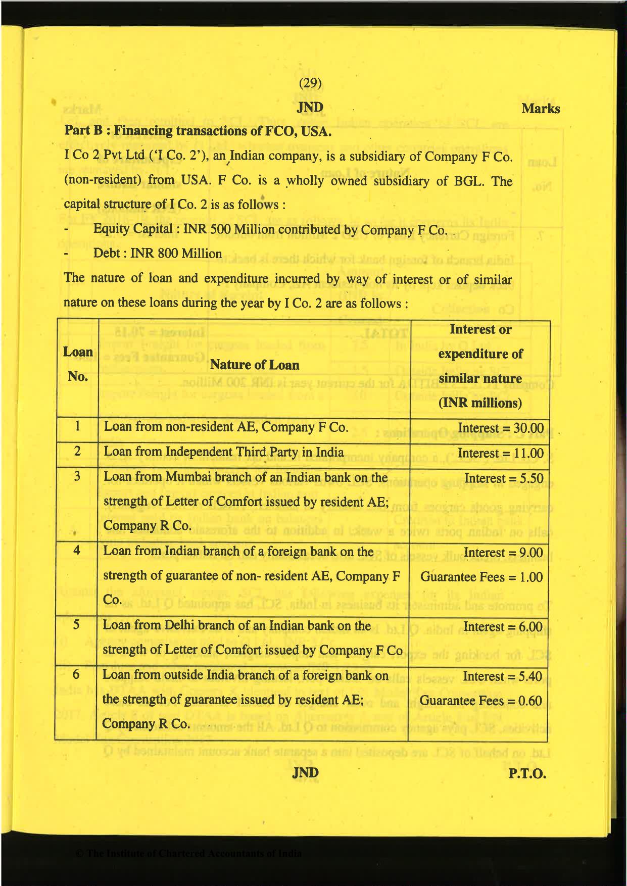 CA Final Nov 2019 Question Paper -Paper 6C – International Taxation - Page 29