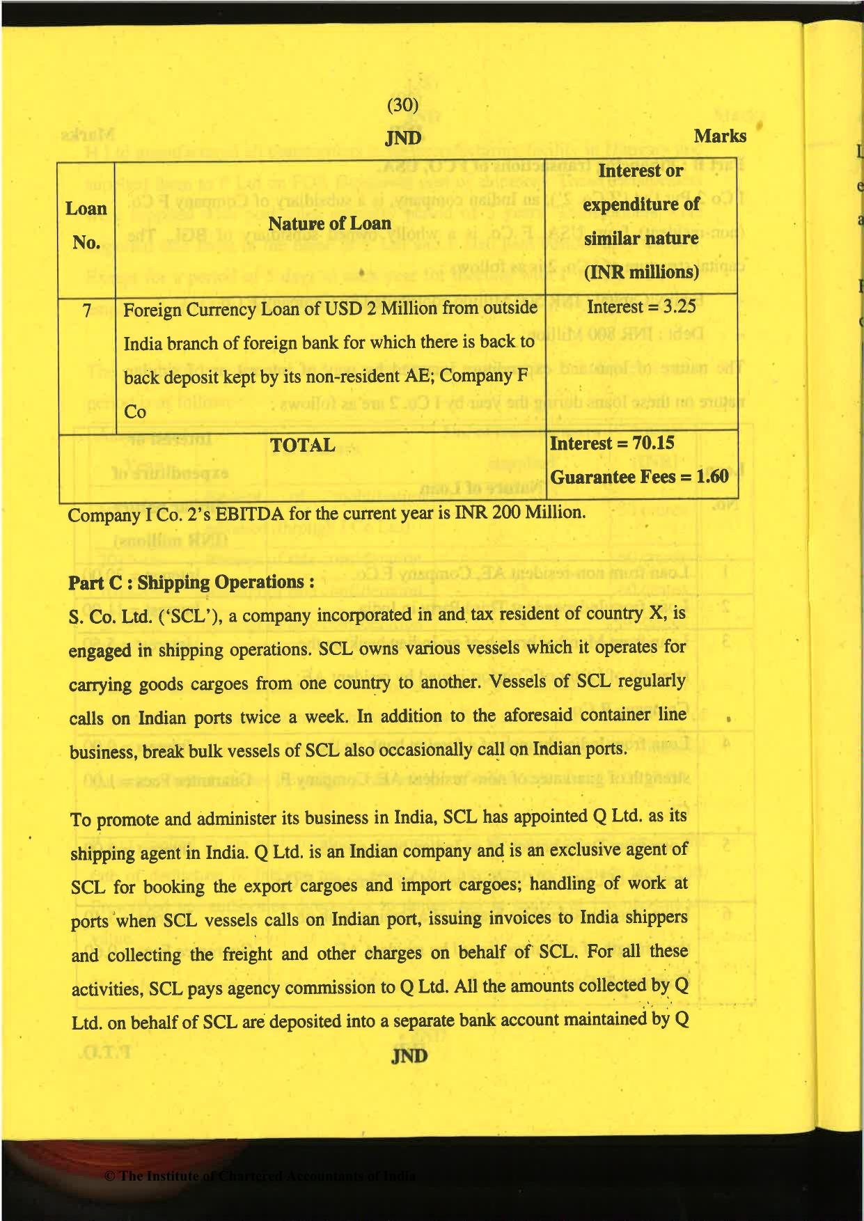 CA Final Nov 2019 Question Paper -Paper 6C – International Taxation - Page 30