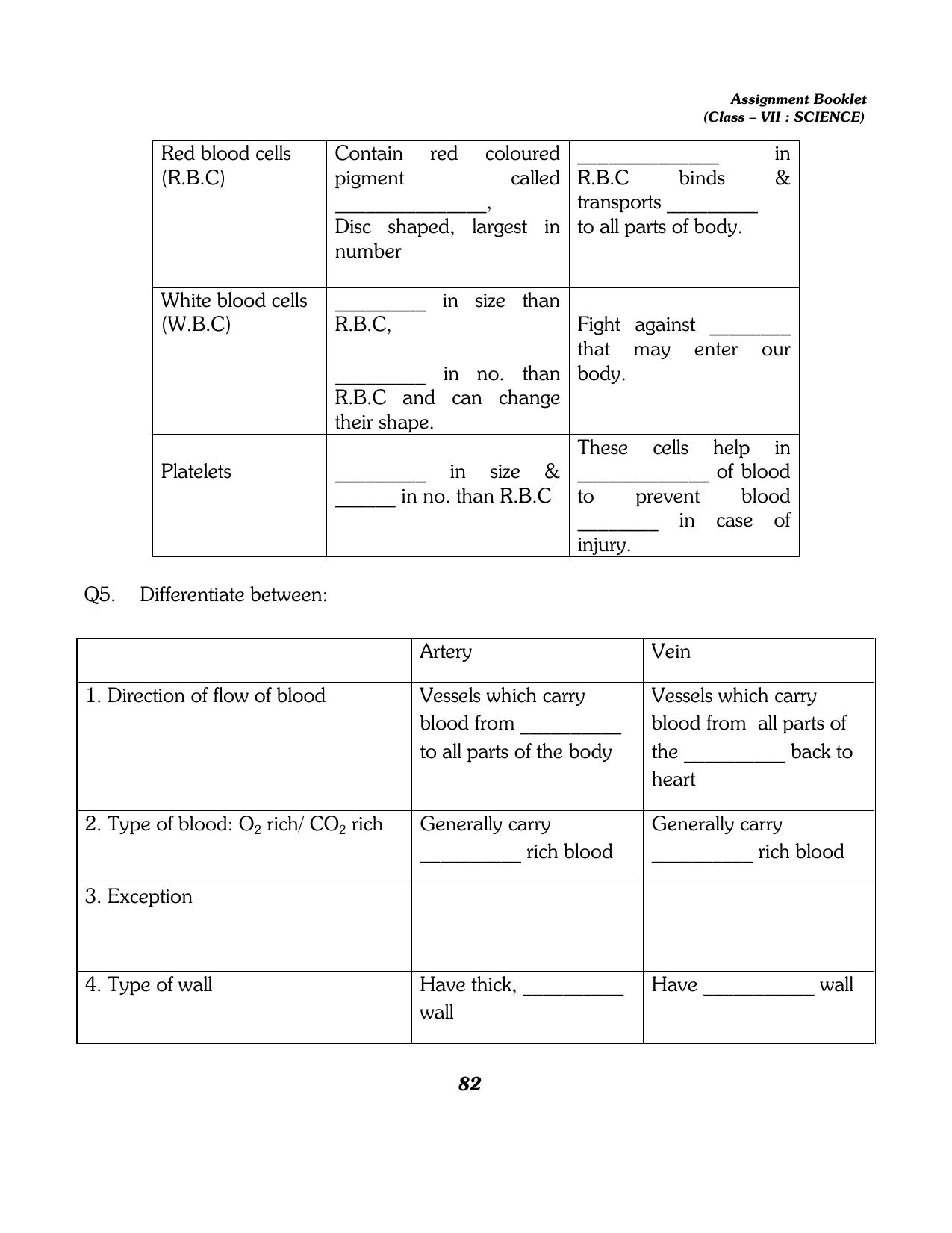 CBSE Worksheets for Class 7 Science All Chapters Assignment - Page 70