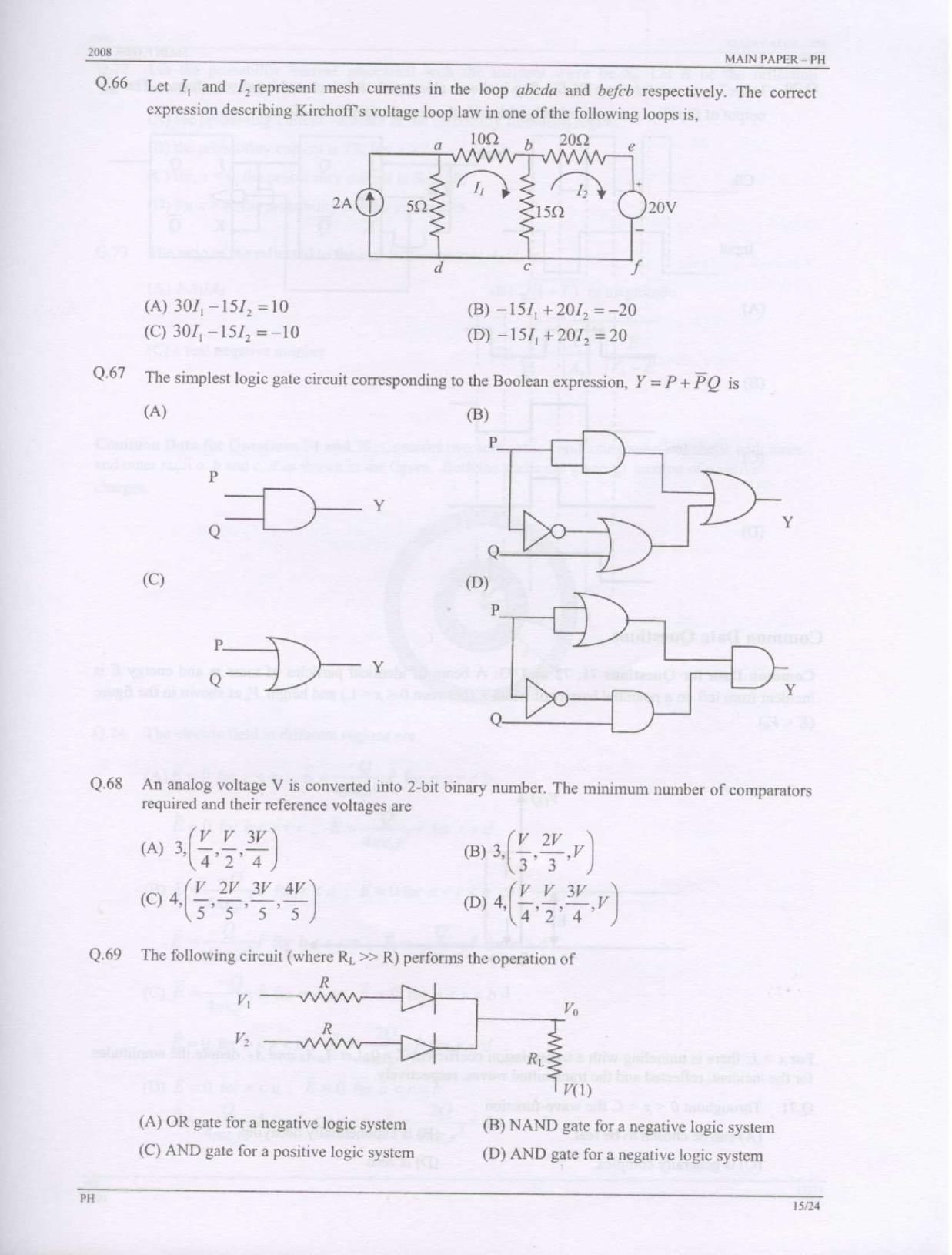 GATE 2008 Physics (PH) Question Paper with Answer Key - Page 15