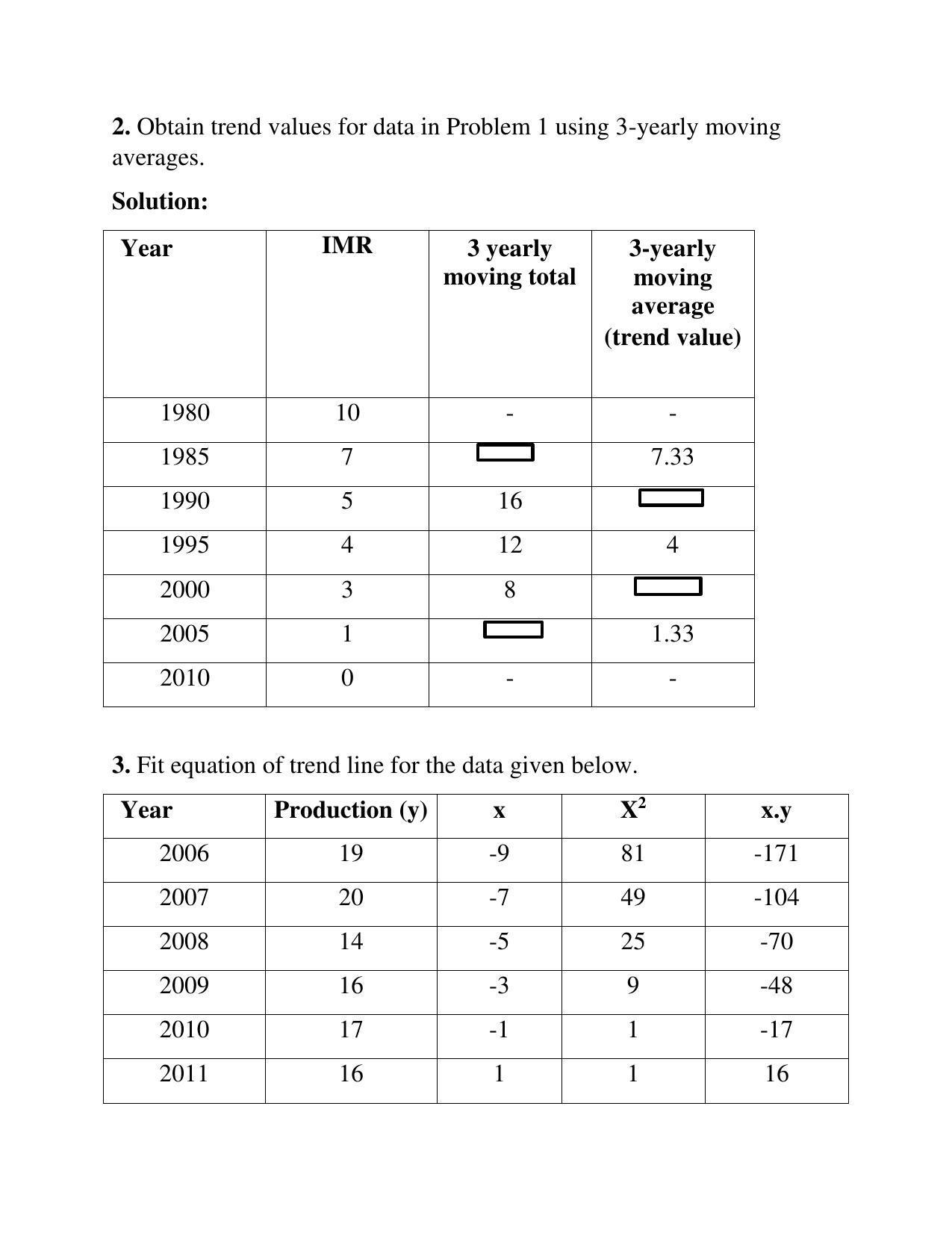 Maharashtra Board Class 12 	Mathematics and Statistics Sample Papers - Page 94