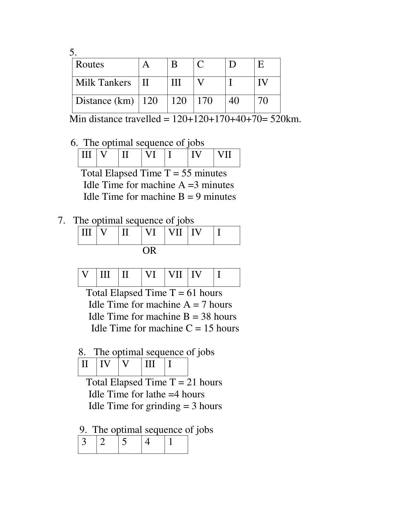 Maharashtra Board Class 12 	Mathematics and Statistics Sample Papers - Page 103