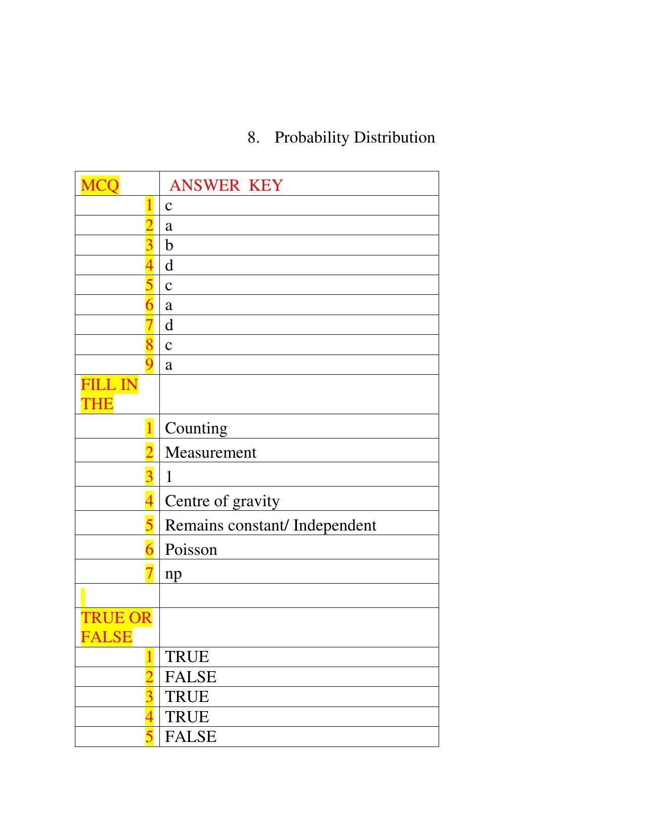 Maharashtra Board Class 12 	Mathematics and Statistics Sample Papers - Page 105