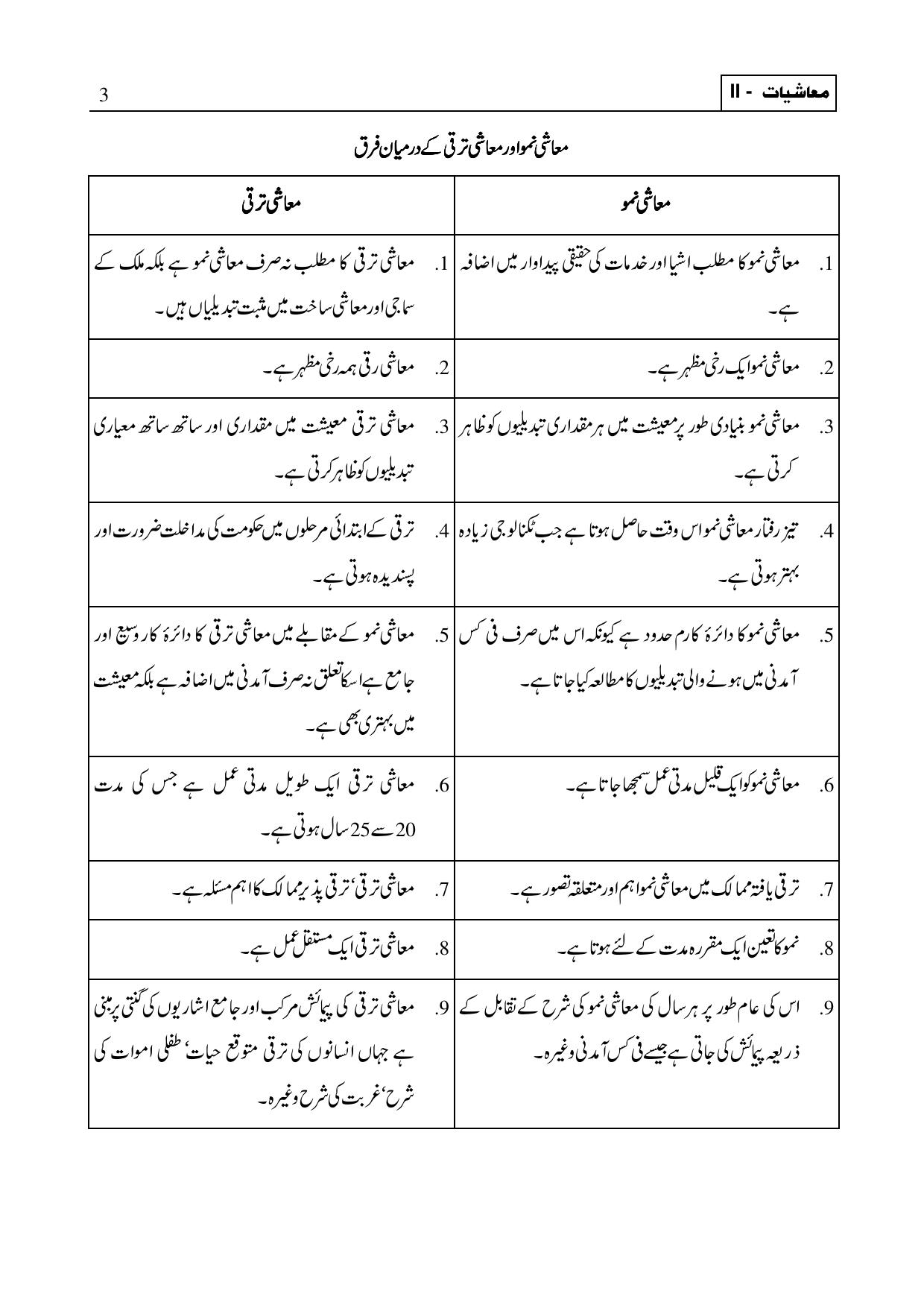 TS SCERT Inter 2nd Year Economics II year Path 1 (Telugu Medium) Text Book - Page 9