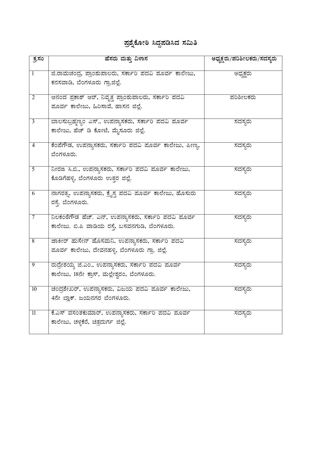 Karnataka 1st PUC Question Bank for Kannada - Page 3