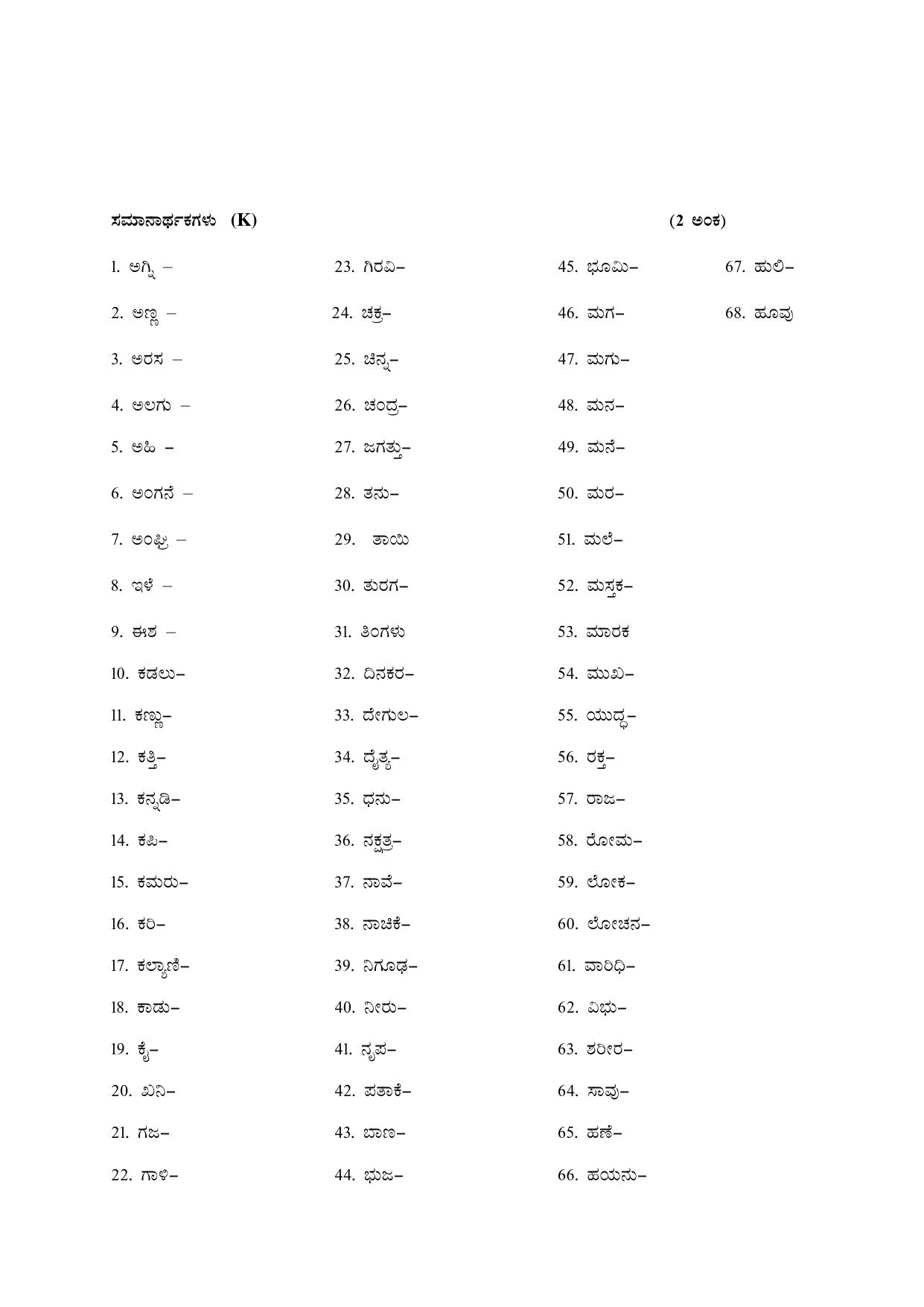 Karnataka 1st PUC Question Bank for Kannada - Page 35