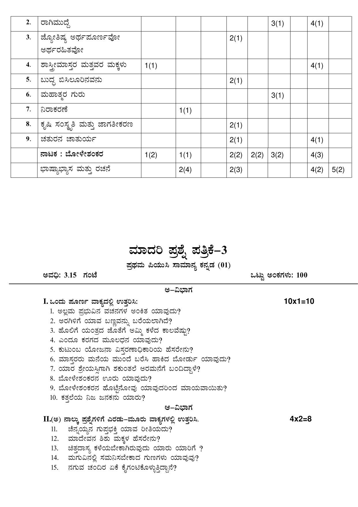 Karnataka 1st PUC Question Bank for Kannada - Page 50