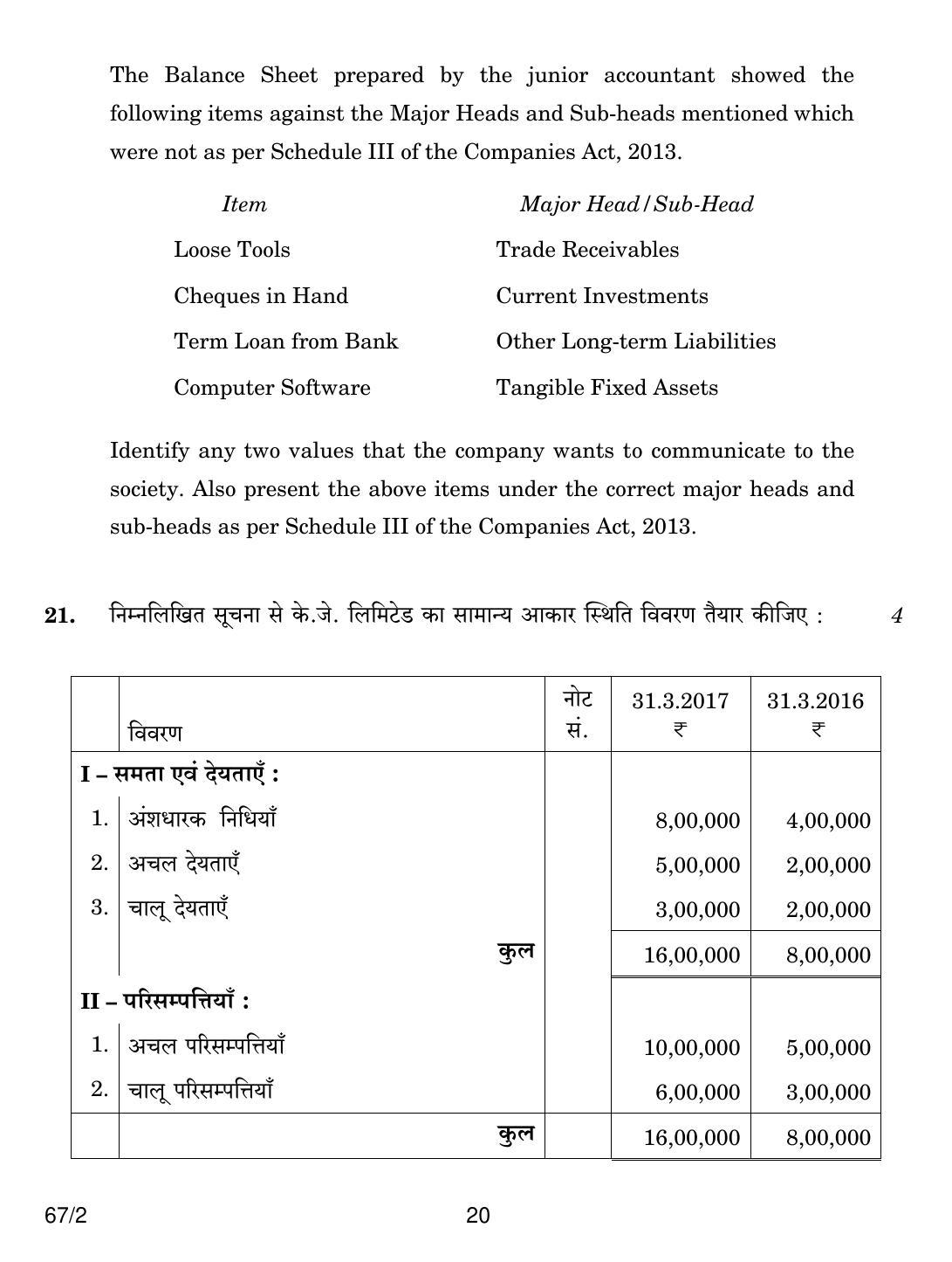 CBSE Class 12 67-2 ACCOUNTANCY 2018 Question Paper - Page 20