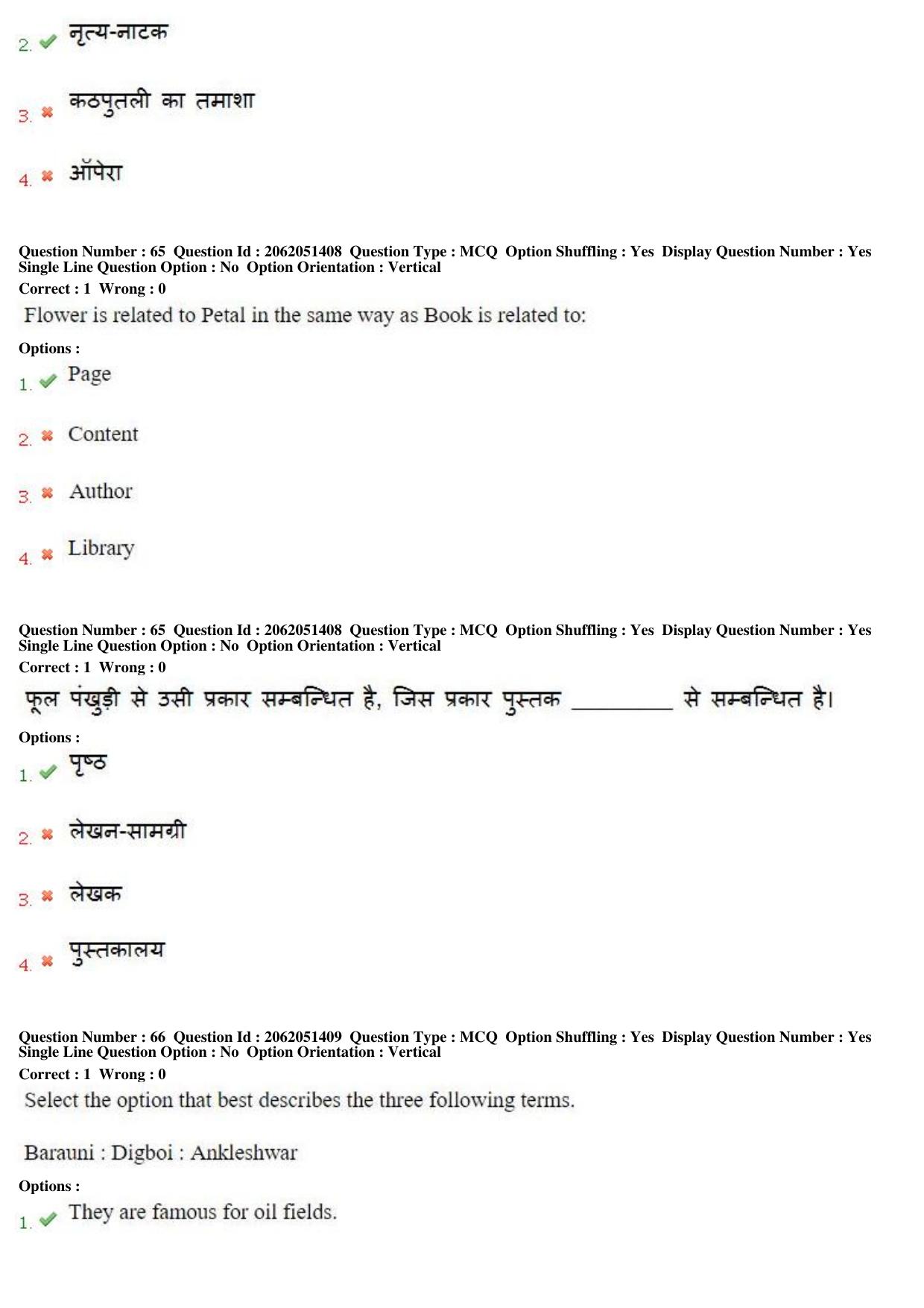 MP CPCT 16th February 2018 CPCT Question Paper Shift 1 - Page 47