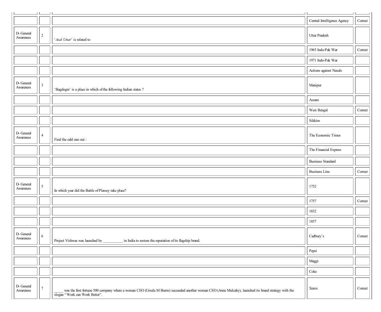 MICAT Sample Questions 2 - Page 25
