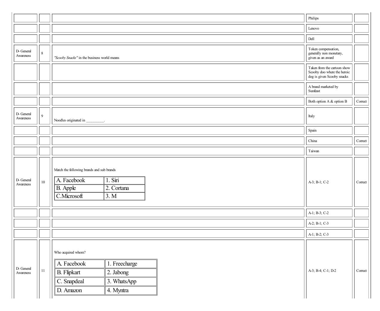 MICAT Sample Questions 2 - Page 26