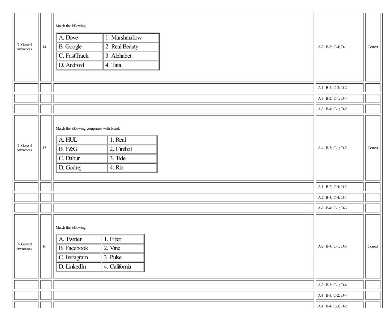 MICAT Sample Questions 2 - Page 28