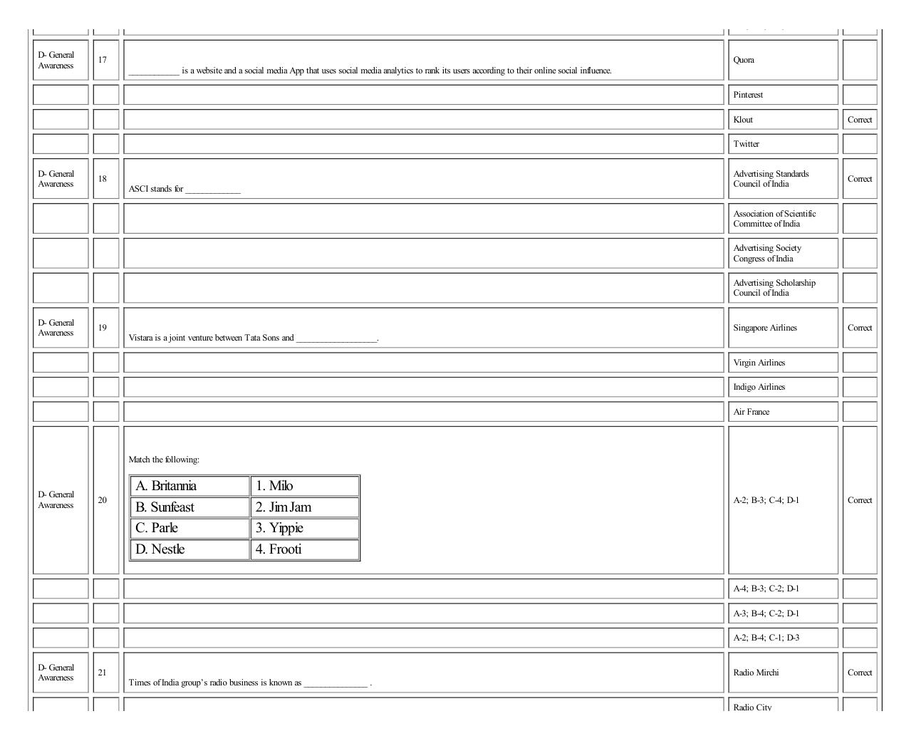 MICAT Sample Questions 2 - Page 29