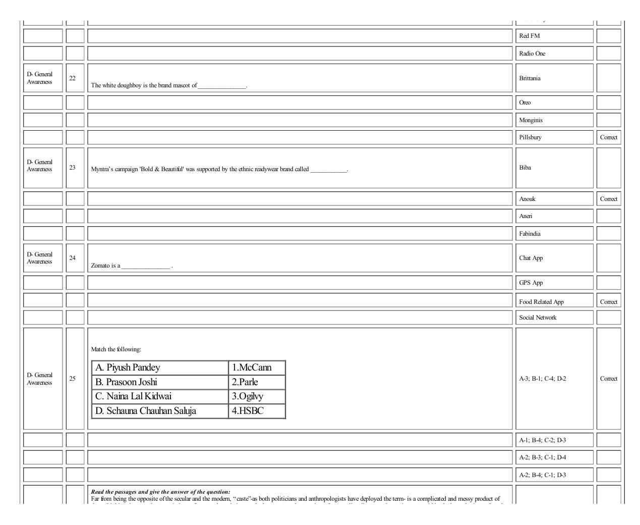 MICAT Sample Questions 2 - Page 30