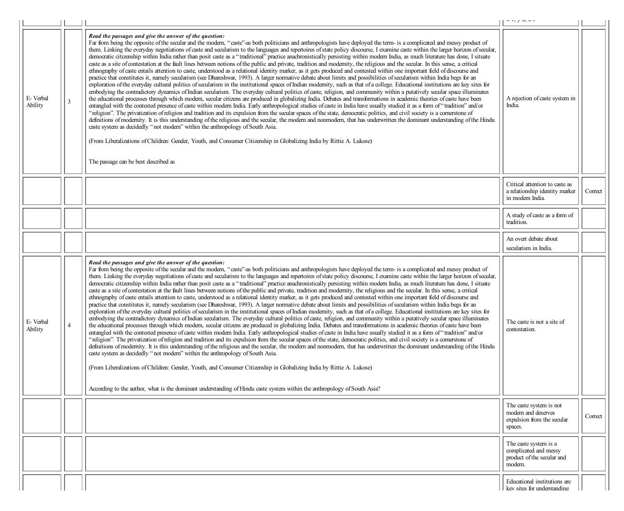 MICAT Sample Questions 2 - Page 32