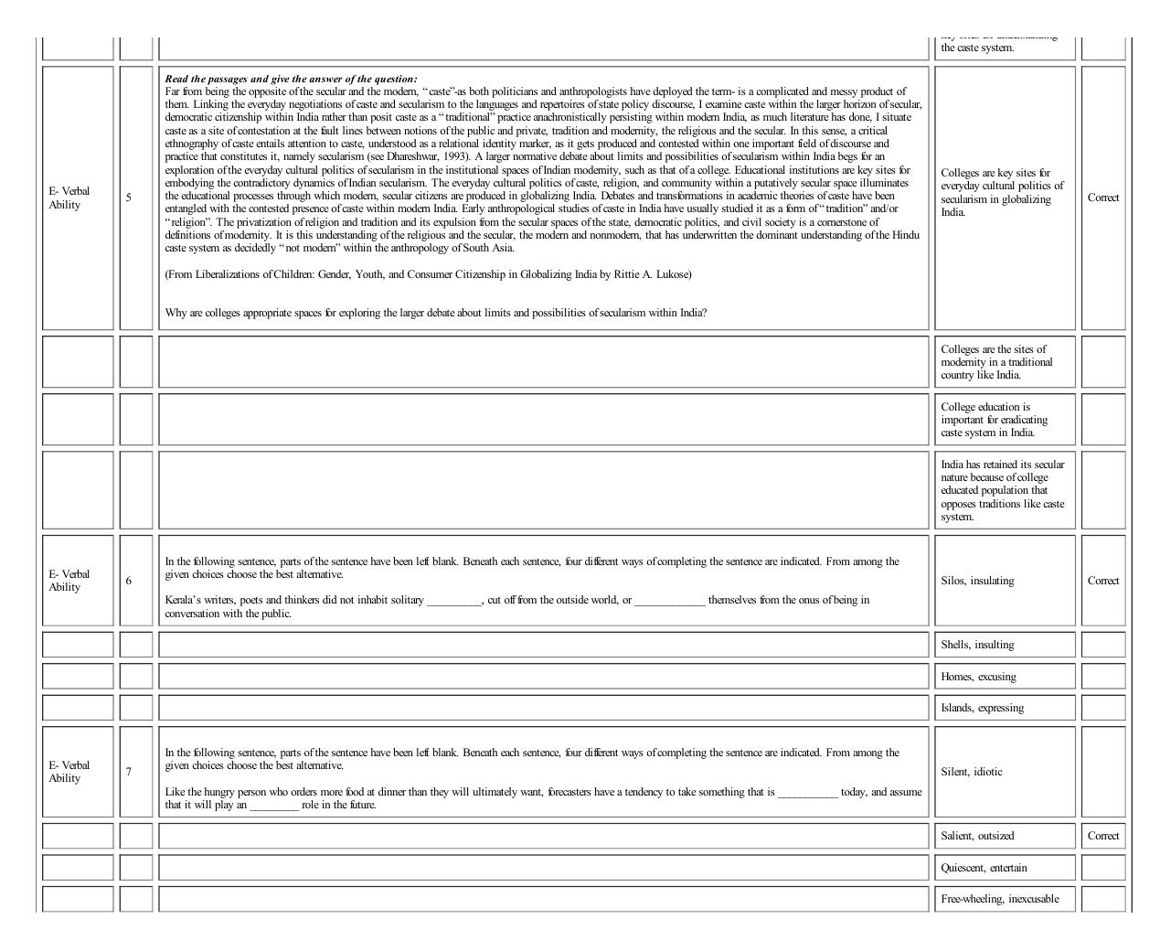 MICAT Sample Questions 2 - Page 33