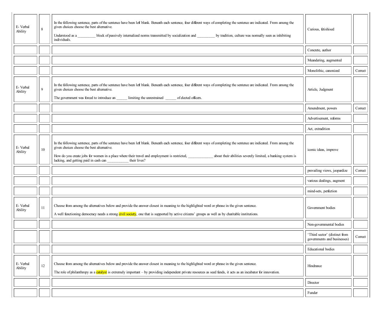 MICAT Sample Questions 2 - Page 34