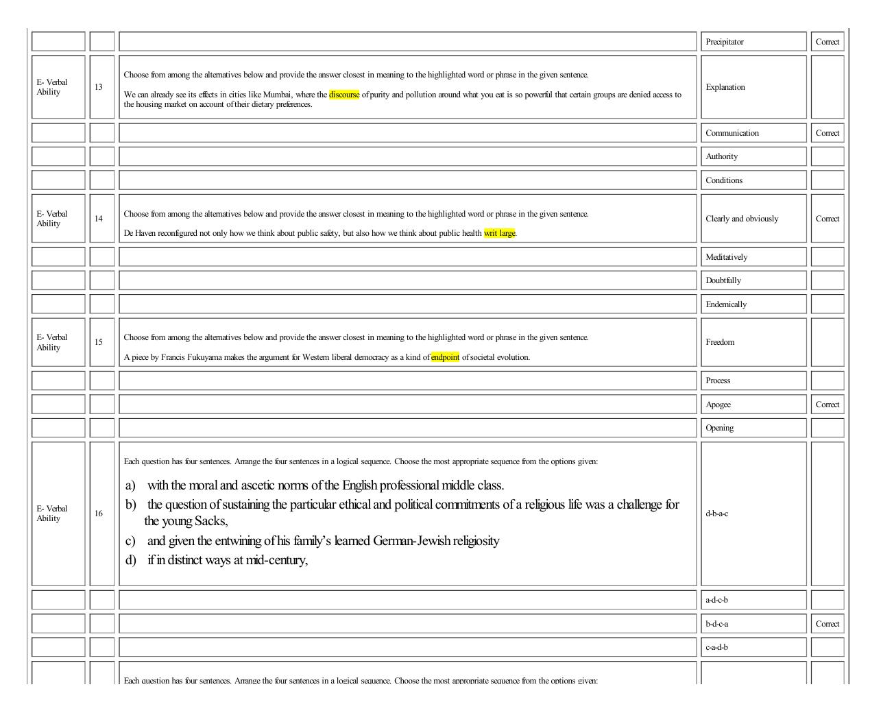MICAT Sample Questions 2 - Page 35