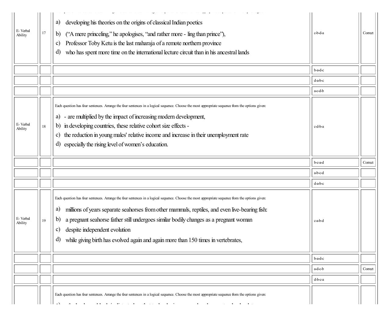 MICAT Sample Questions 2 - Page 36