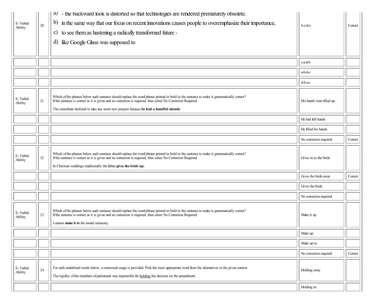 MICAT Sample Questions 2 - Page 37