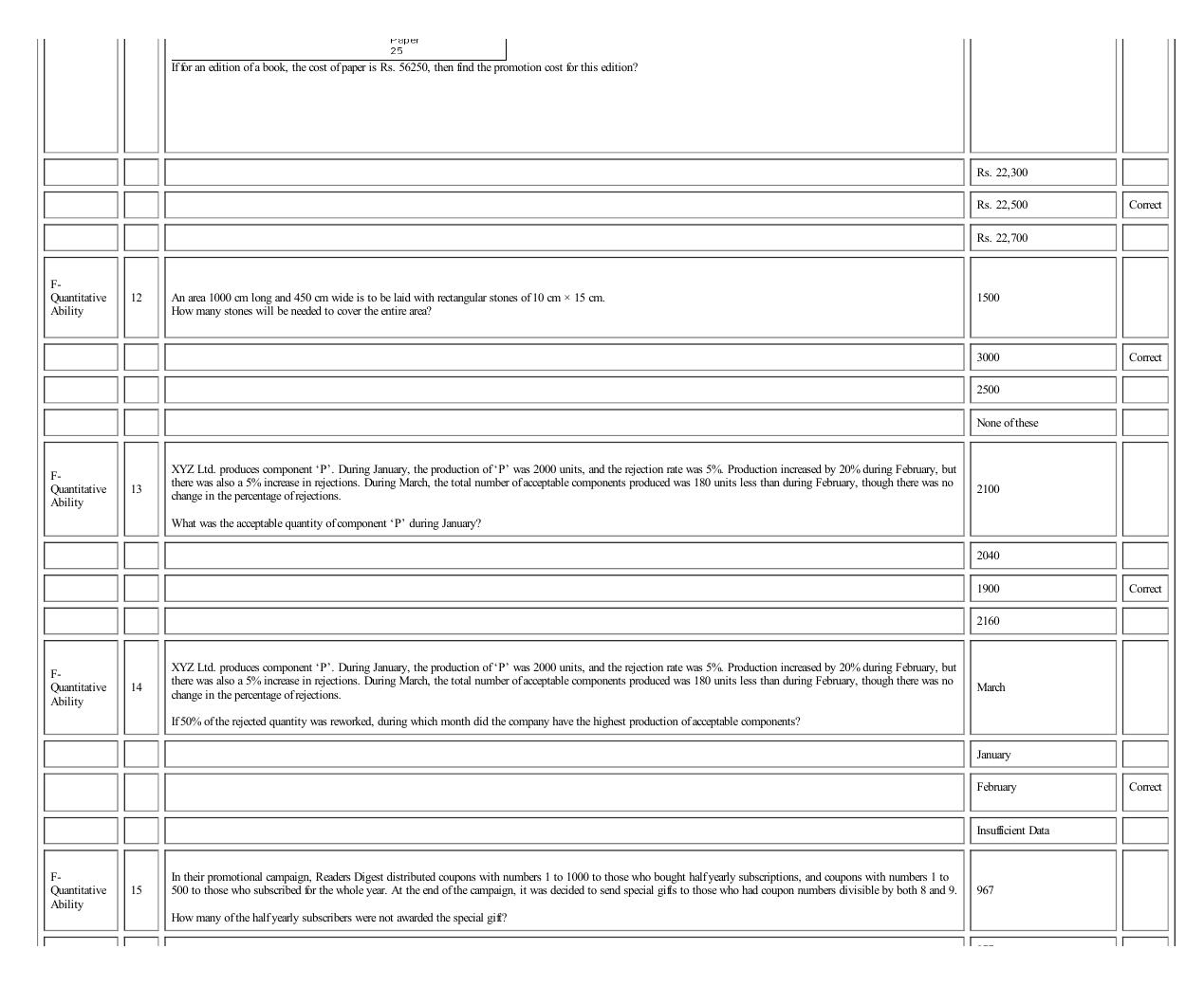 MICAT Sample Questions 2 - Page 41