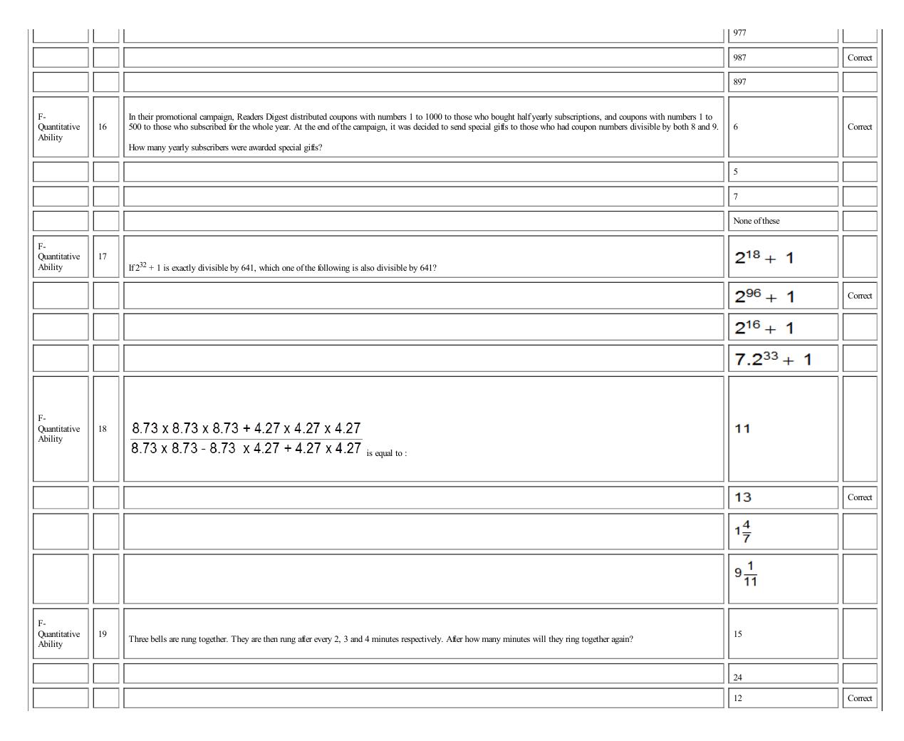 MICAT Sample Questions 2 - Page 42
