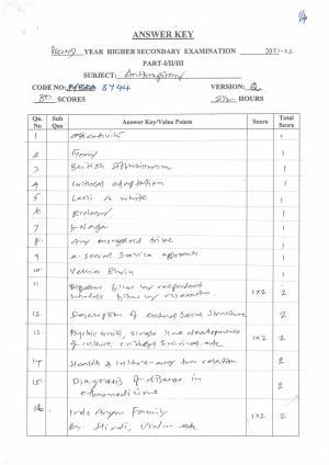 Kerala Plus Two (Class 12th)  Answer Key 2022 - Anthropology