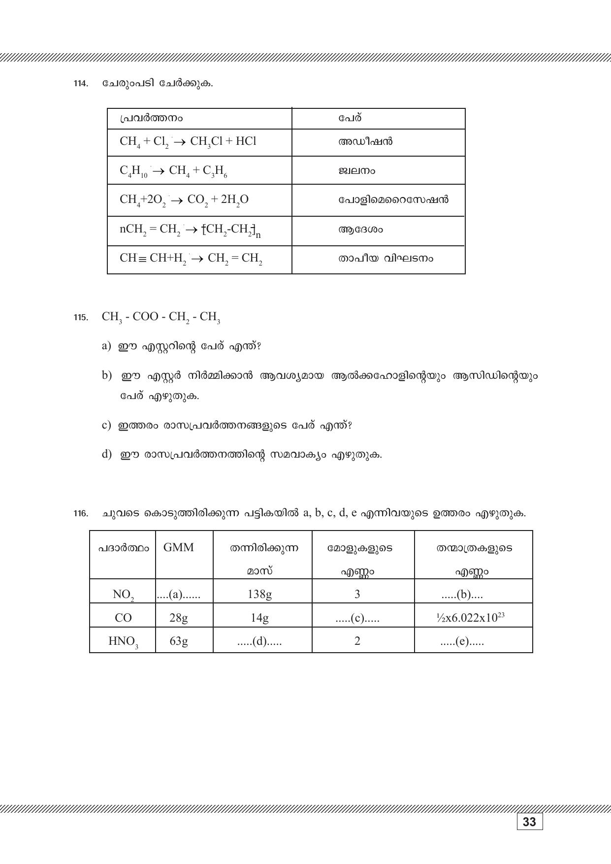 Kerala SSLC 2023 Chemistry (Malayalam Medium) Question Pool - Page 33