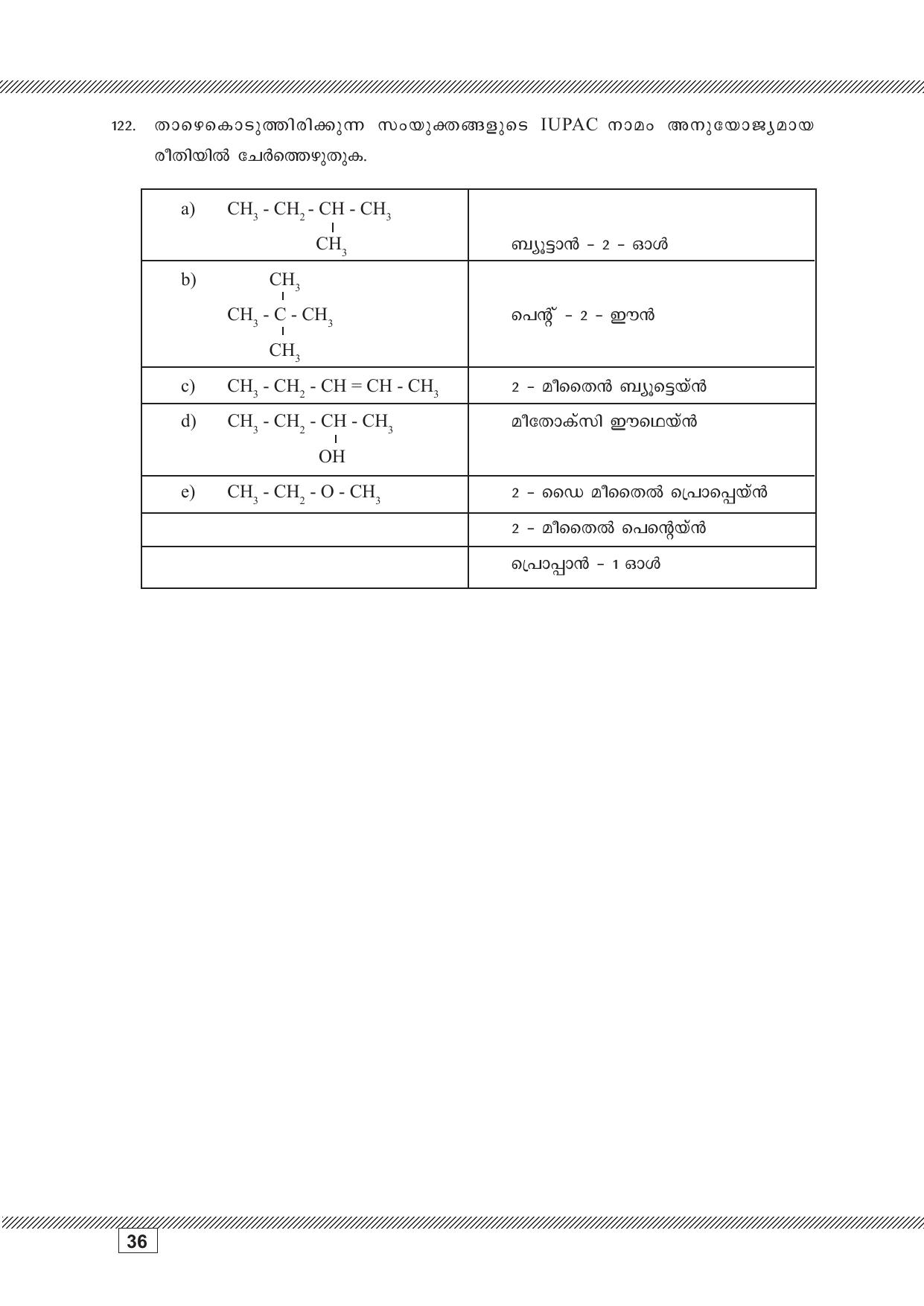 Kerala SSLC 2023 Chemistry (Malayalam Medium) Question Pool - Page 36