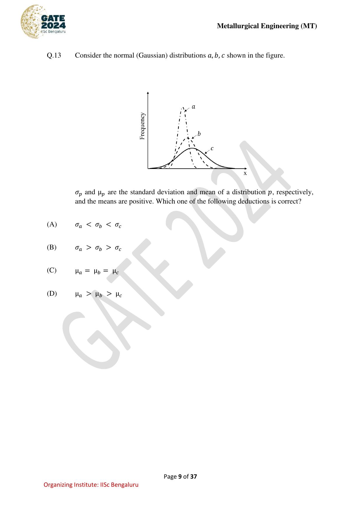 GATE 2024 Metallurgical Engineering (MT) Question Paper - Page 9