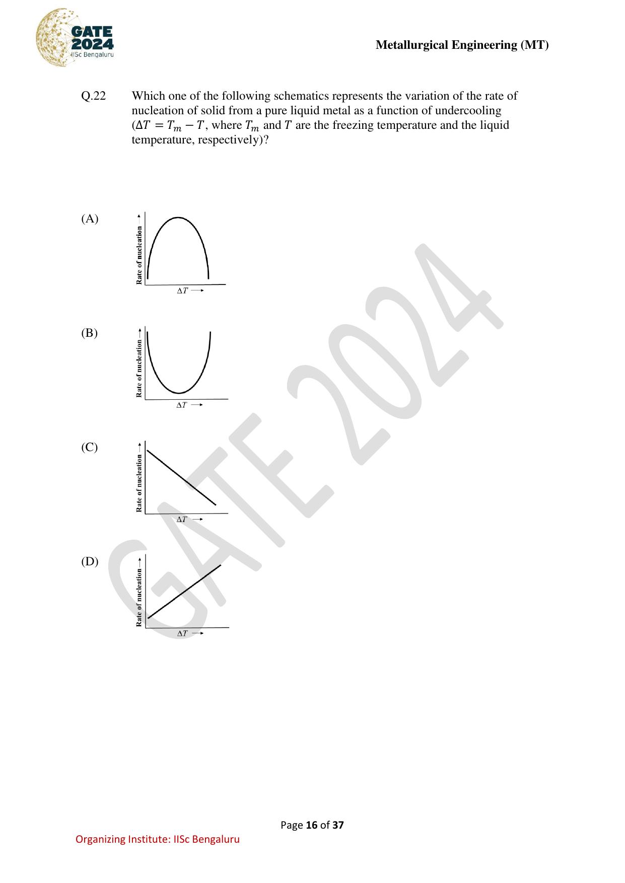 GATE 2024 Metallurgical Engineering (MT) Question Paper - Page 16