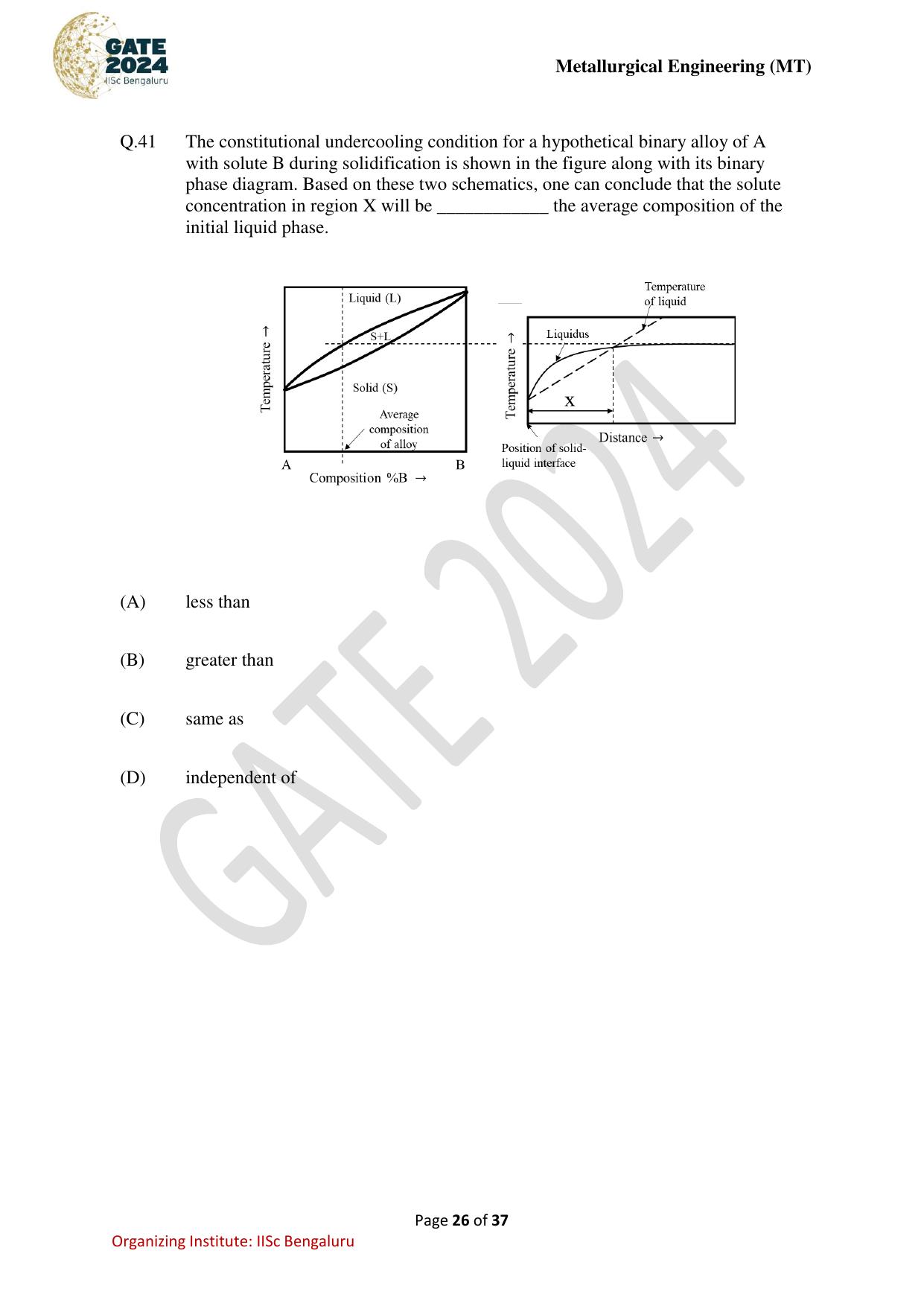 GATE 2024 Metallurgical Engineering (MT) Question Paper - Page 26