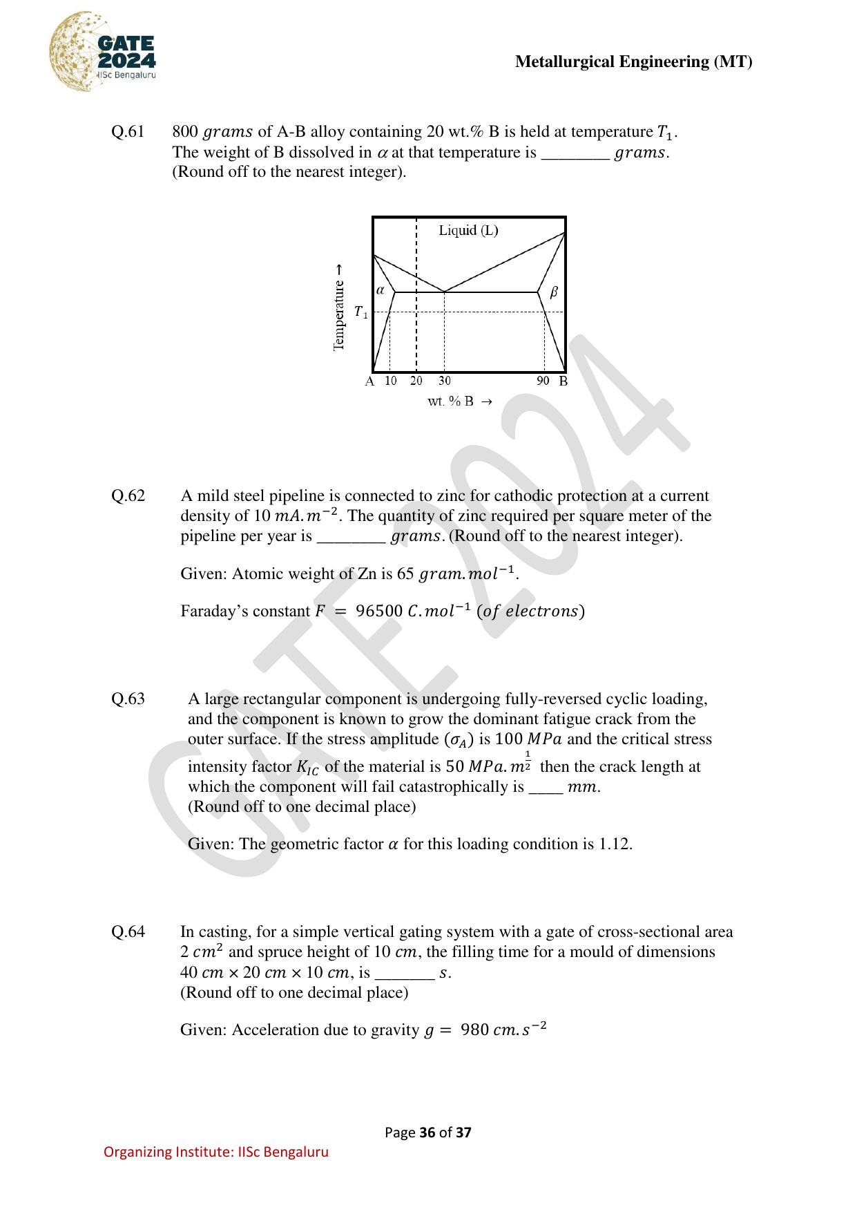 GATE 2024 Metallurgical Engineering (MT) Question Paper - Page 36