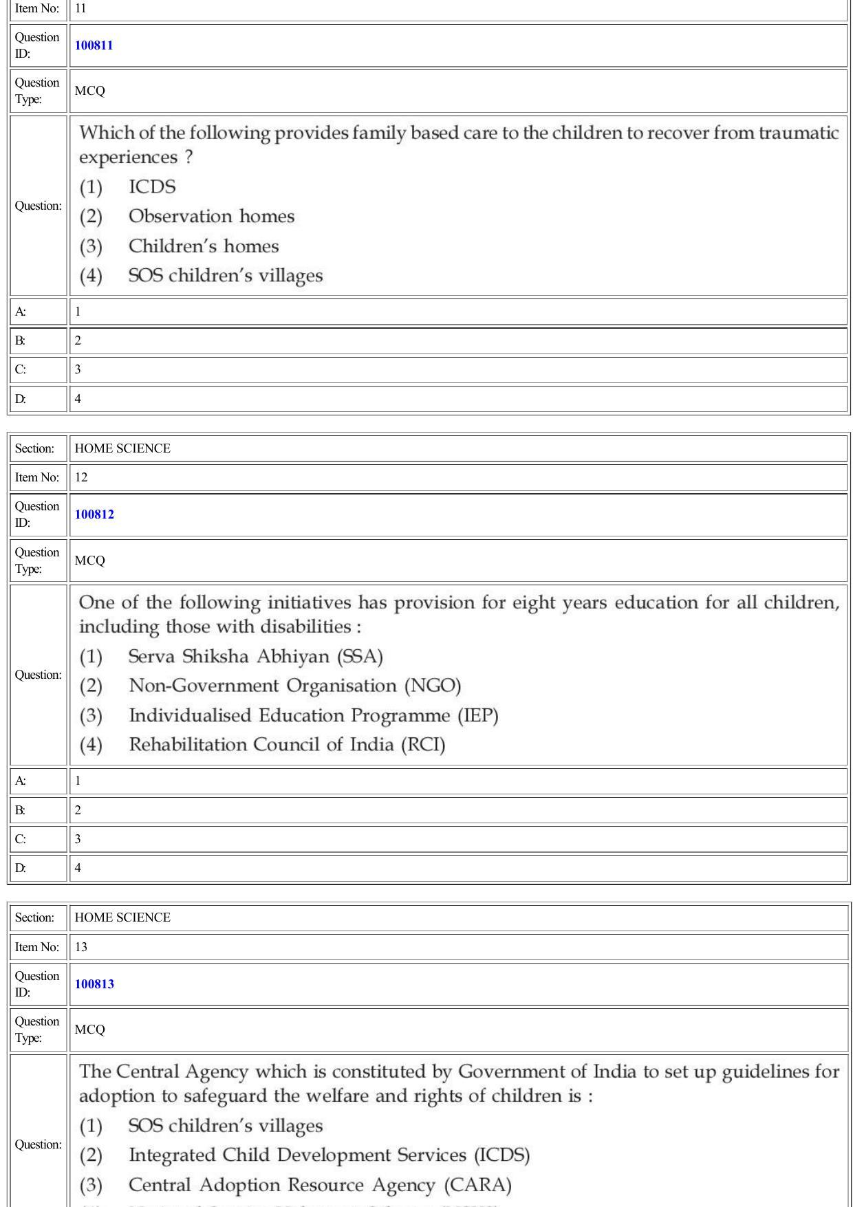 CUET 2022 Question Paper of Home Science - Page 8