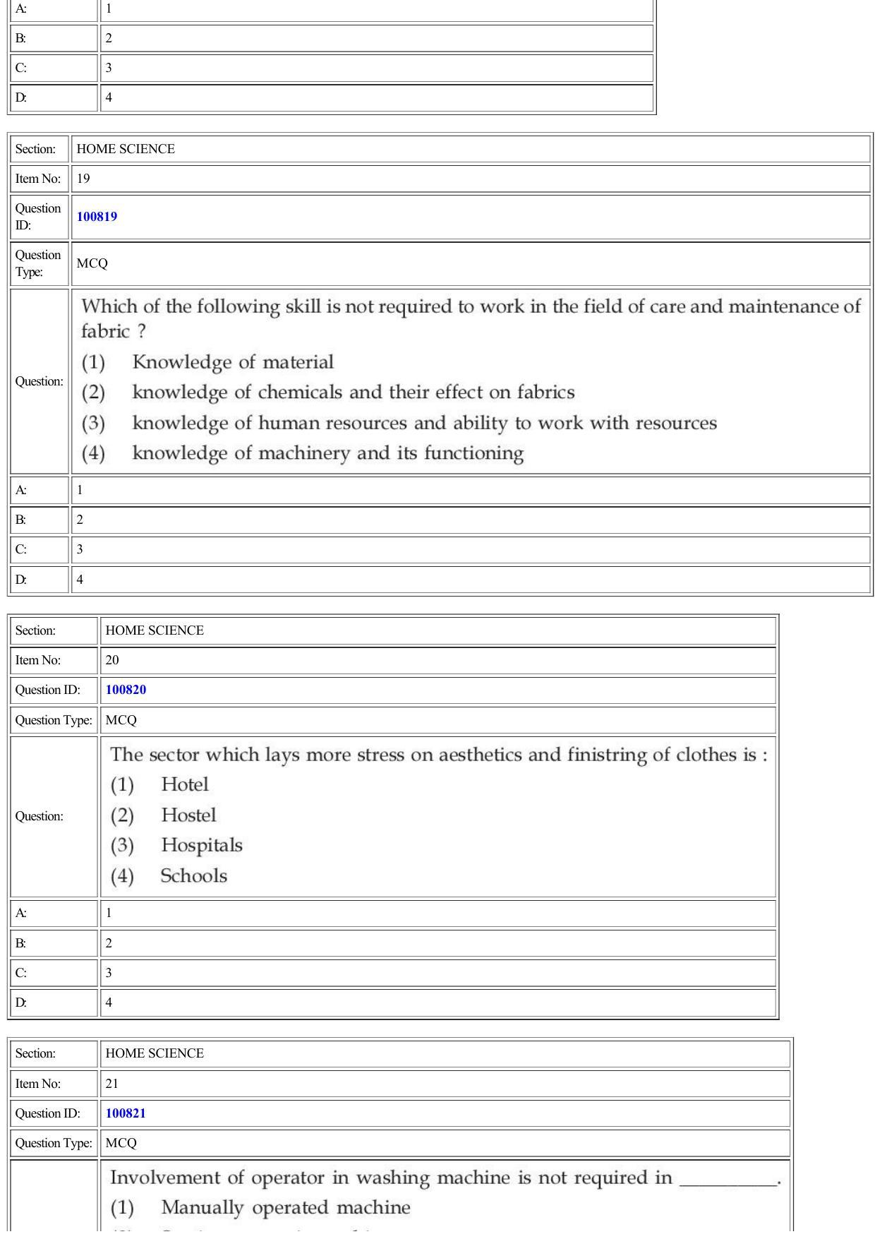 CUET 2022 Question Paper of Home Science - Page 11