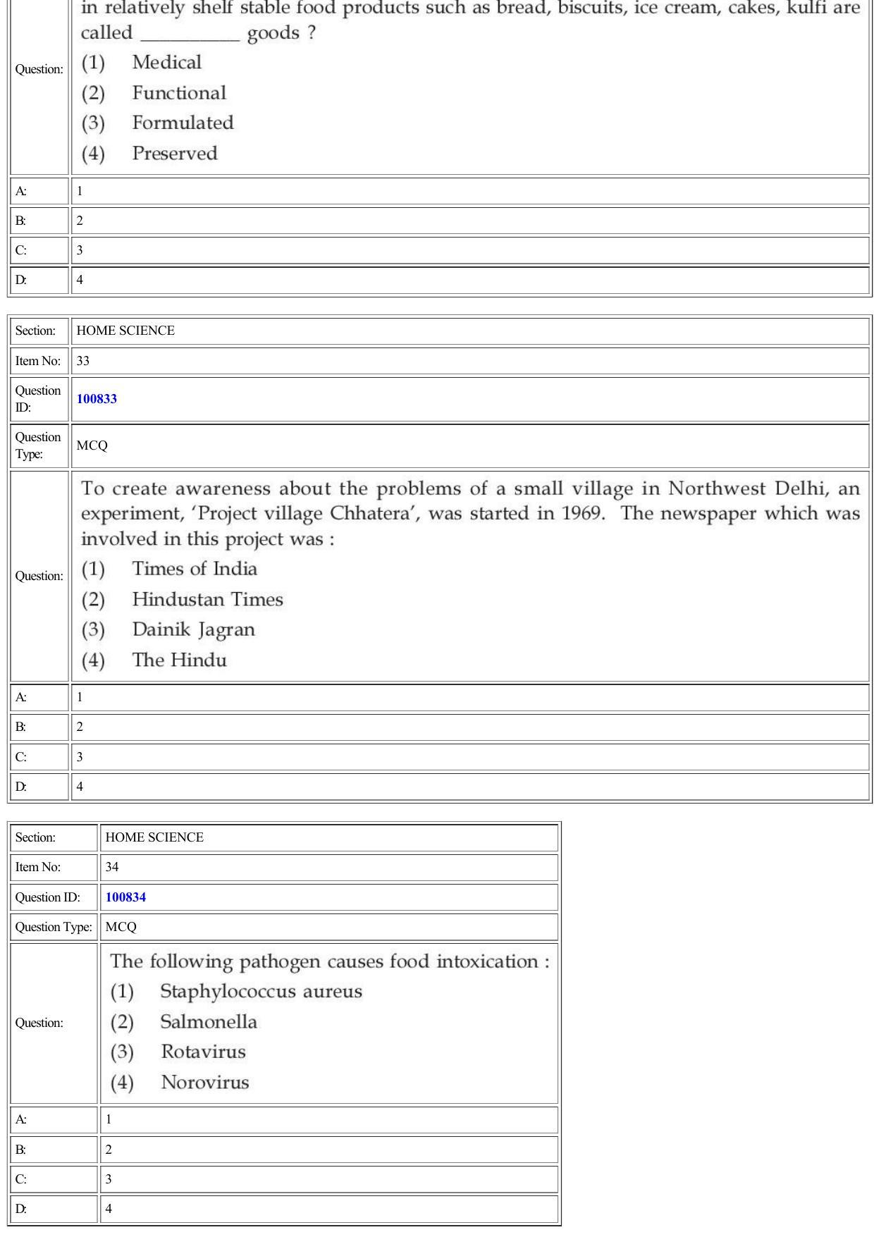 CUET 2022 Question Paper of Home Science - Page 16