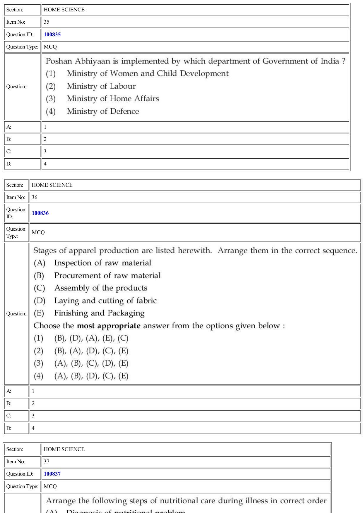 CUET 2022 Question Paper of Home Science - Page 17