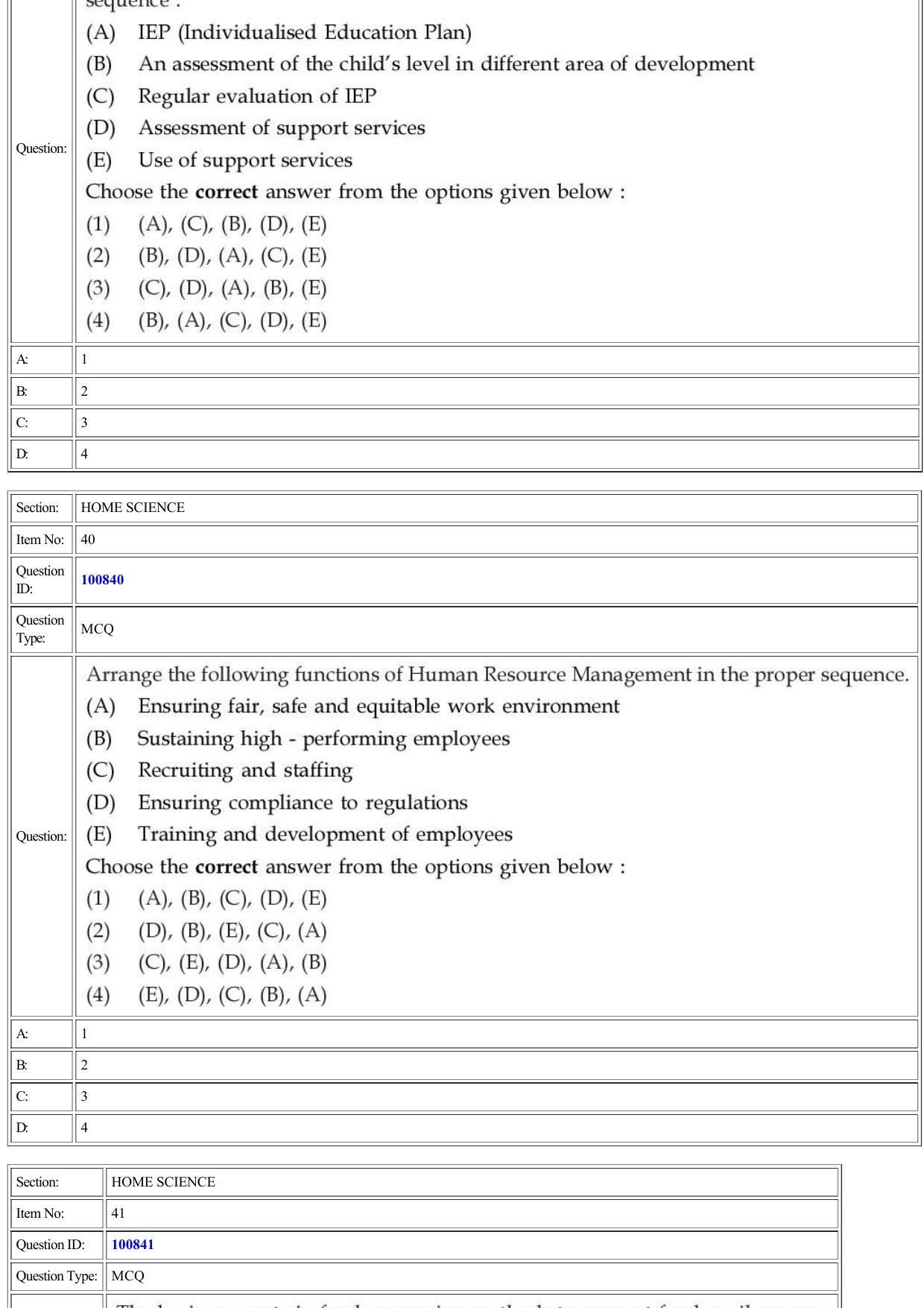 CUET 2022 Question Paper of Home Science - Page 19