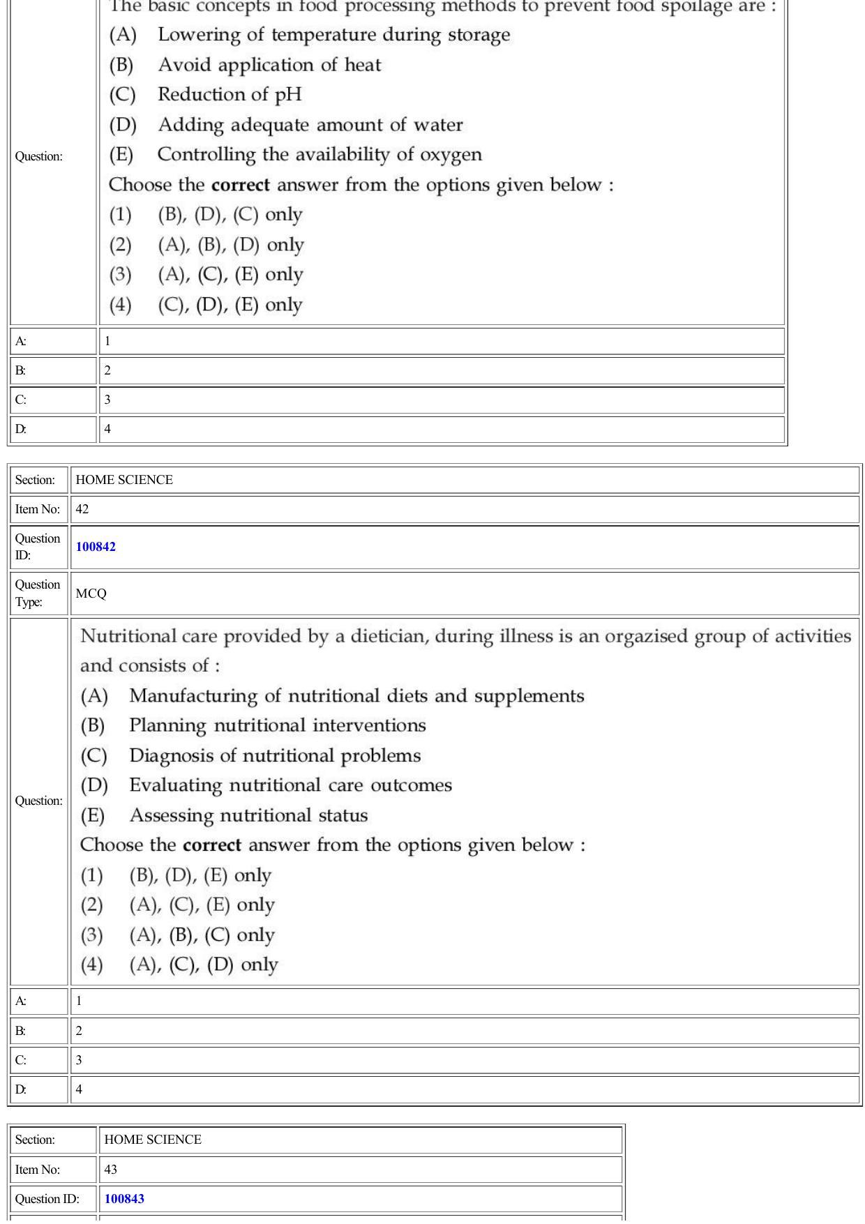 CUET 2022 Question Paper of Home Science - Page 20