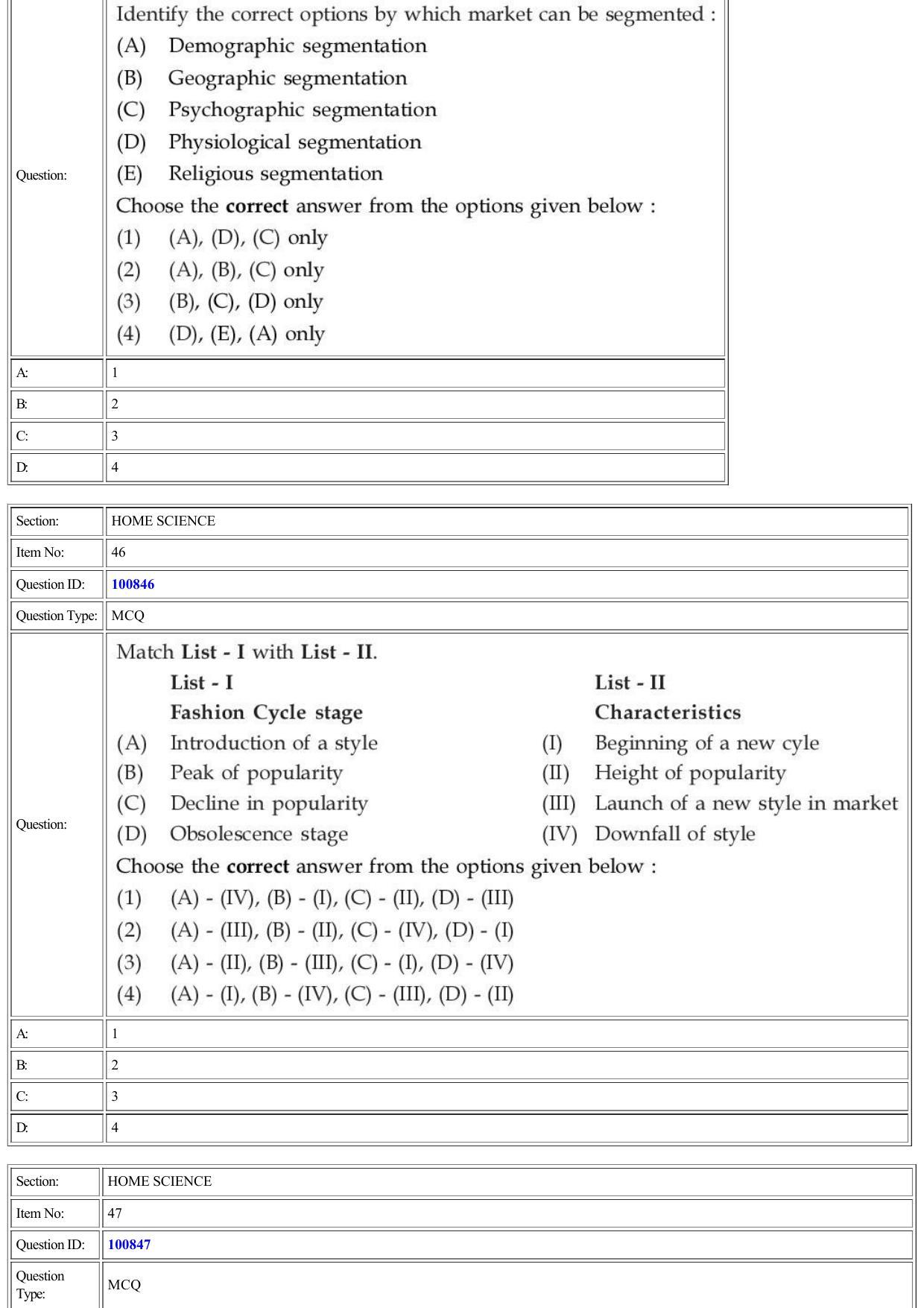 CUET 2022 Question Paper of Home Science - Page 22
