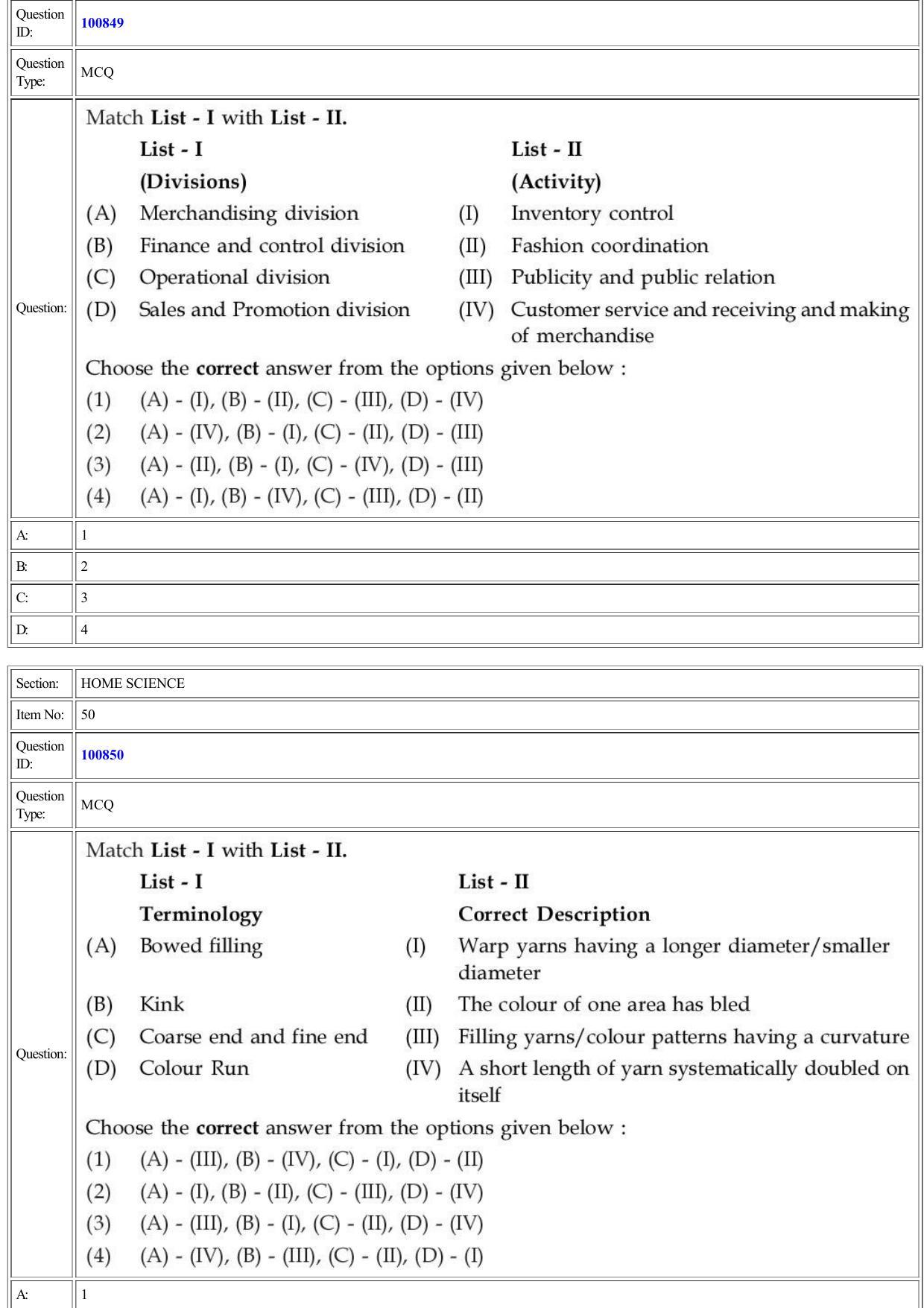 CUET 2022 Question Paper of Home Science - Page 24