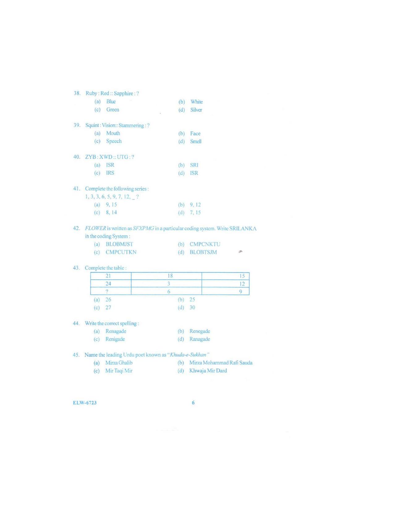 KUET 2023 MLIS Question Paper - Page 75