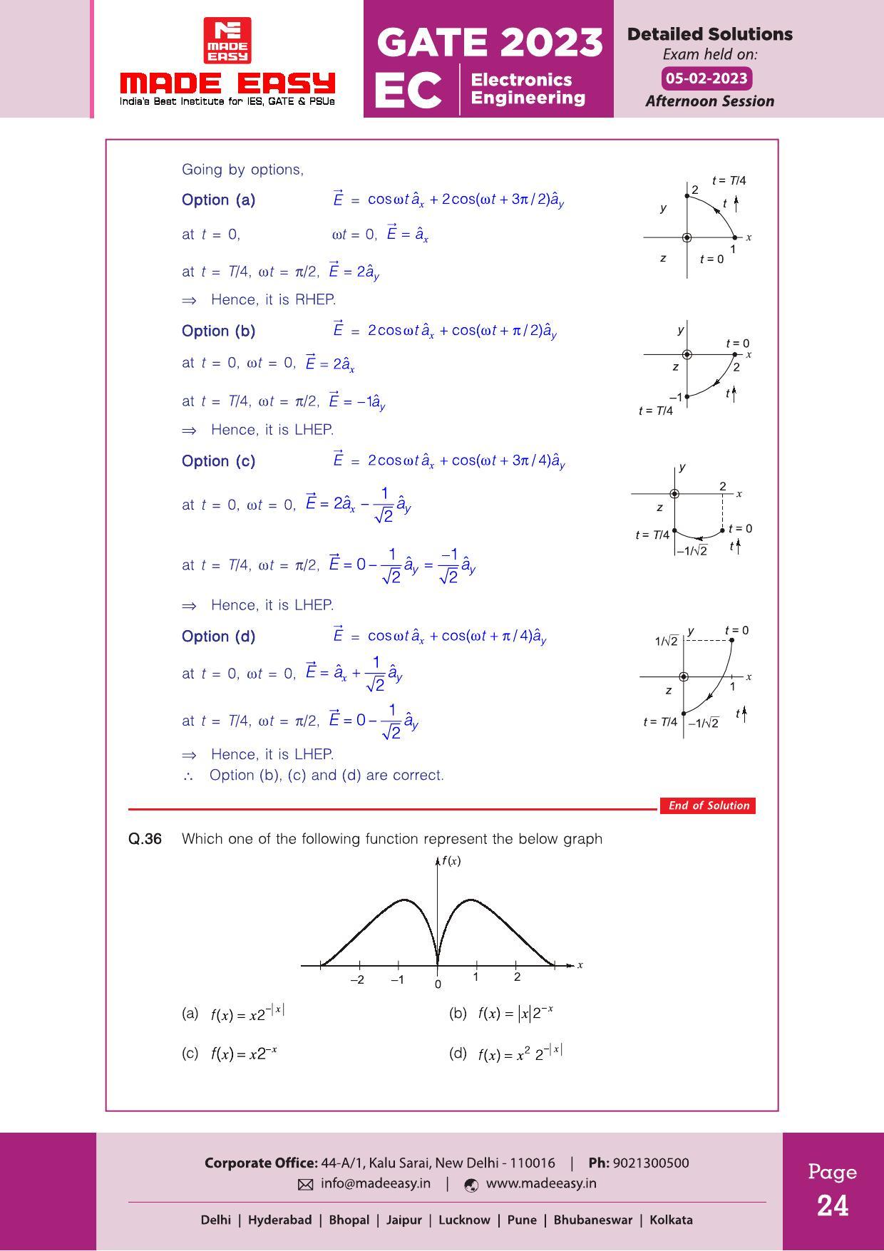 GATE 2023 Electronics and Communication Engineering (EC) Question Paper (Made Easy) - Page 29