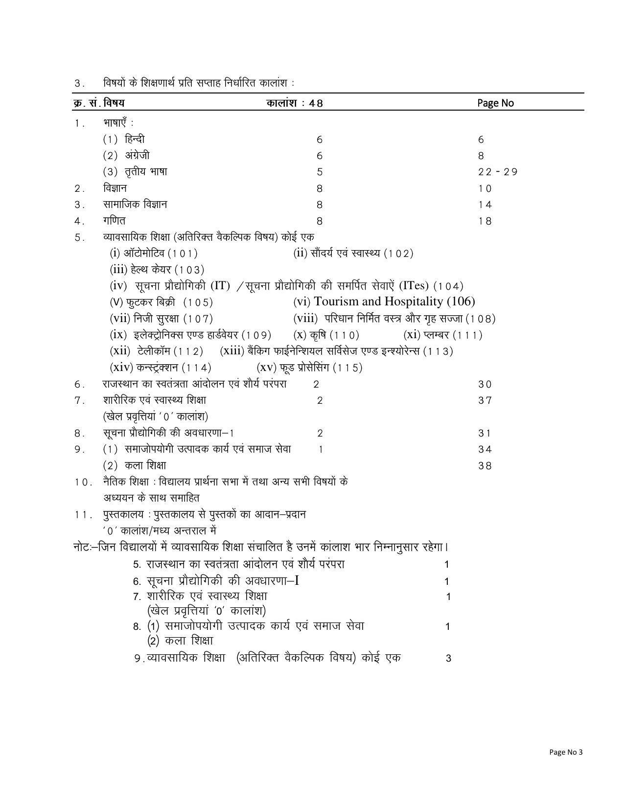 RBSE Class 9 Complete Syllabus 2023 - Page 3