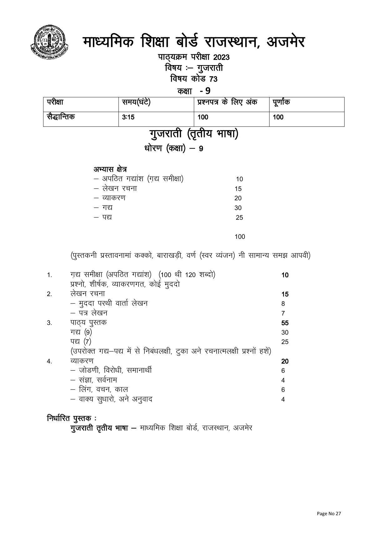 RBSE Class 9 Complete Syllabus 2023 - Page 27