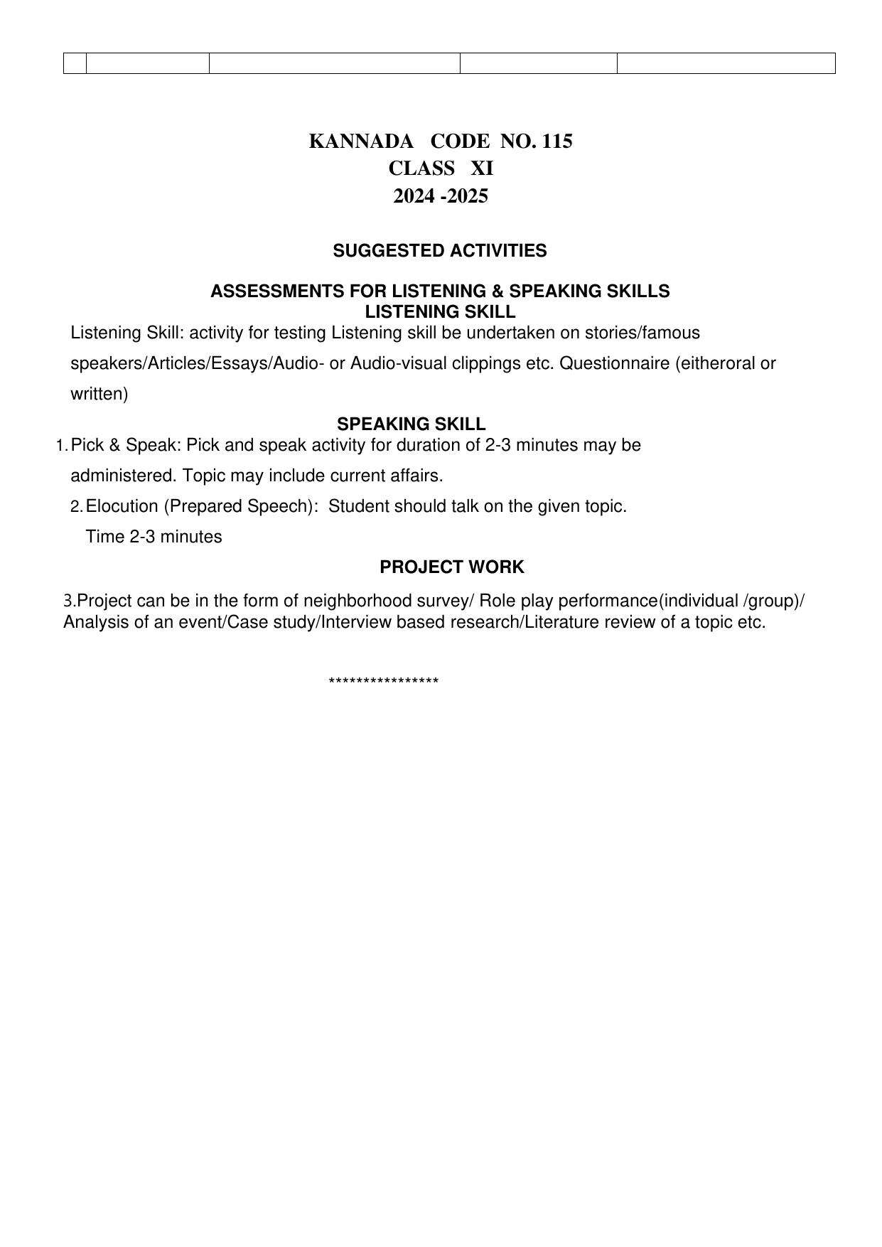 CBSE Class XI & XII Kannada Syllabus - Page 10