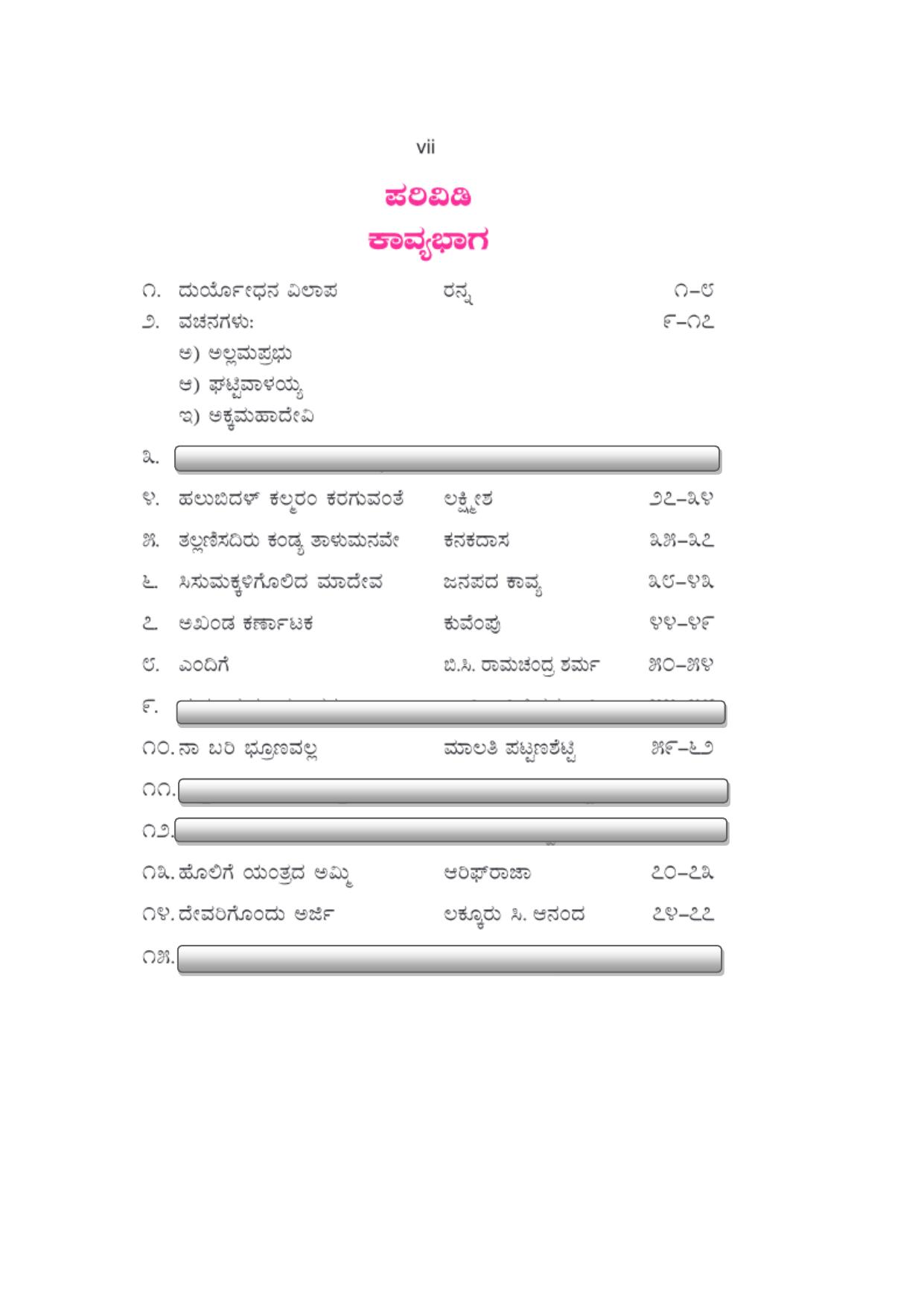 CBSE Class XI & XII Kannada Syllabus - Page 11