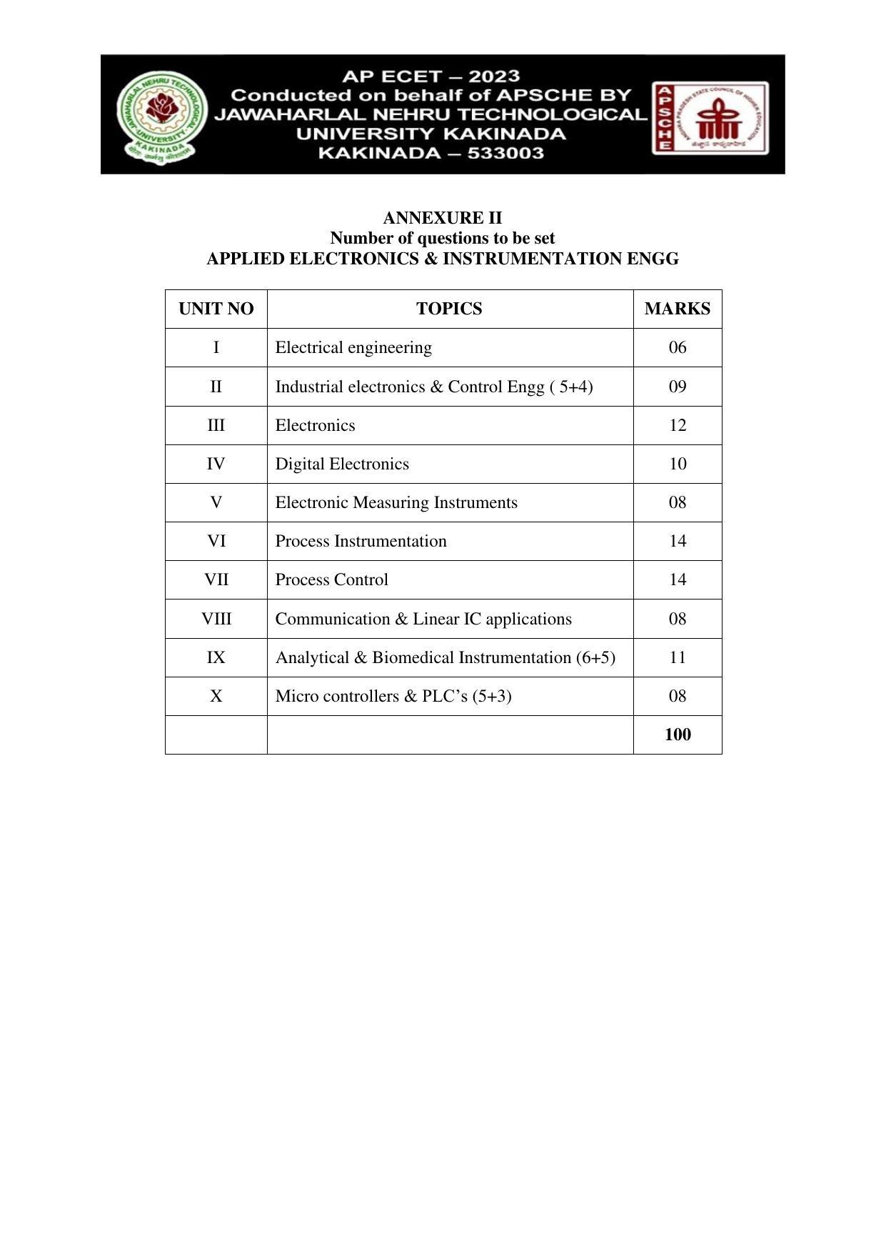AP ECET ELECTRONICS AND INSTRUMENTATION ENGINEERING Syllabus - Page 3