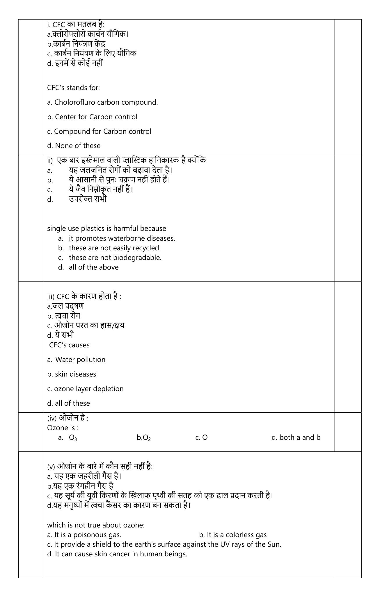 Edudel Class 10 Science Sample Question Paper - Page 9