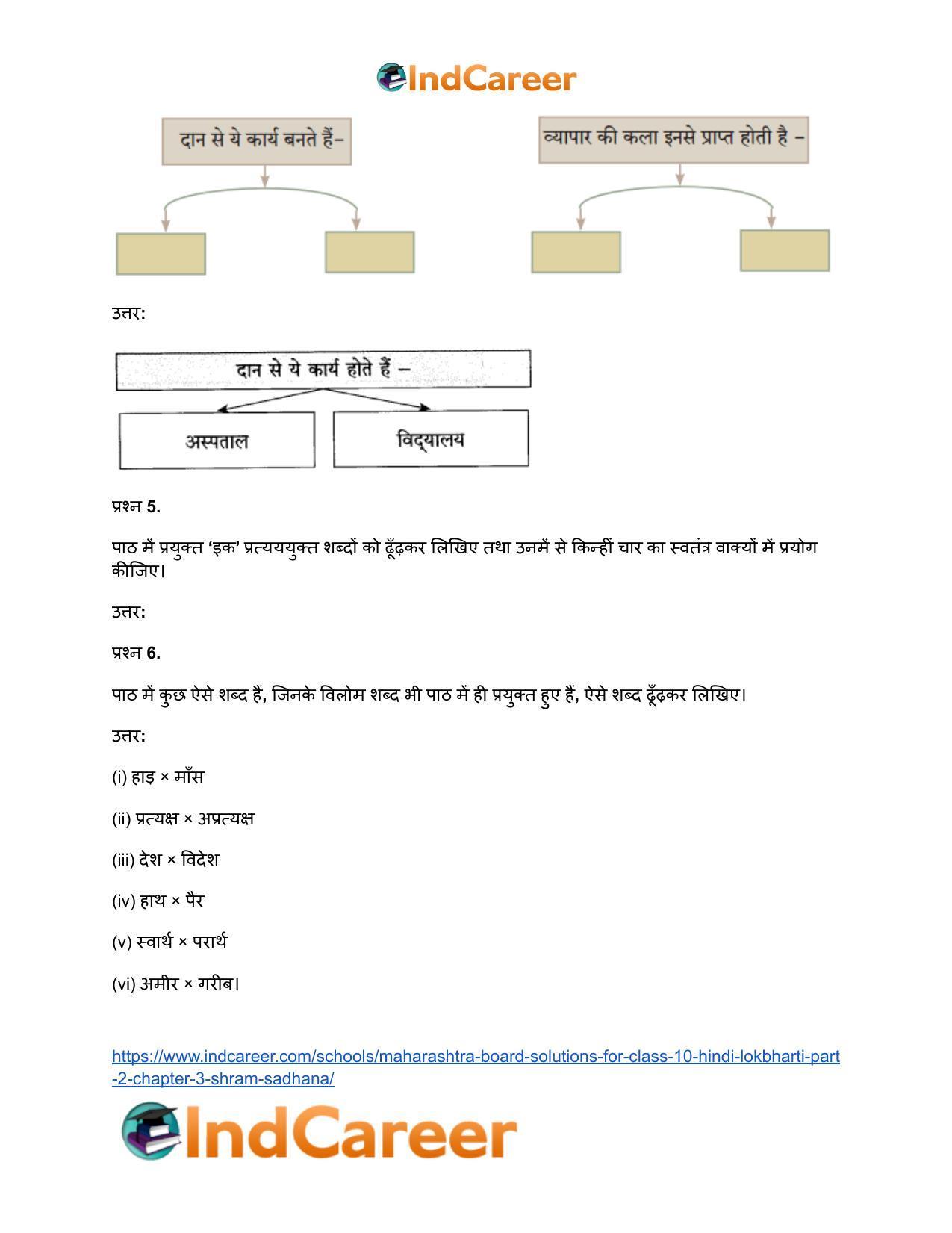 Maharashtra Board Solutions for Class 10- Hindi Lokbharti (Part 2): Chapter 3- श्रम साधना - Page 4